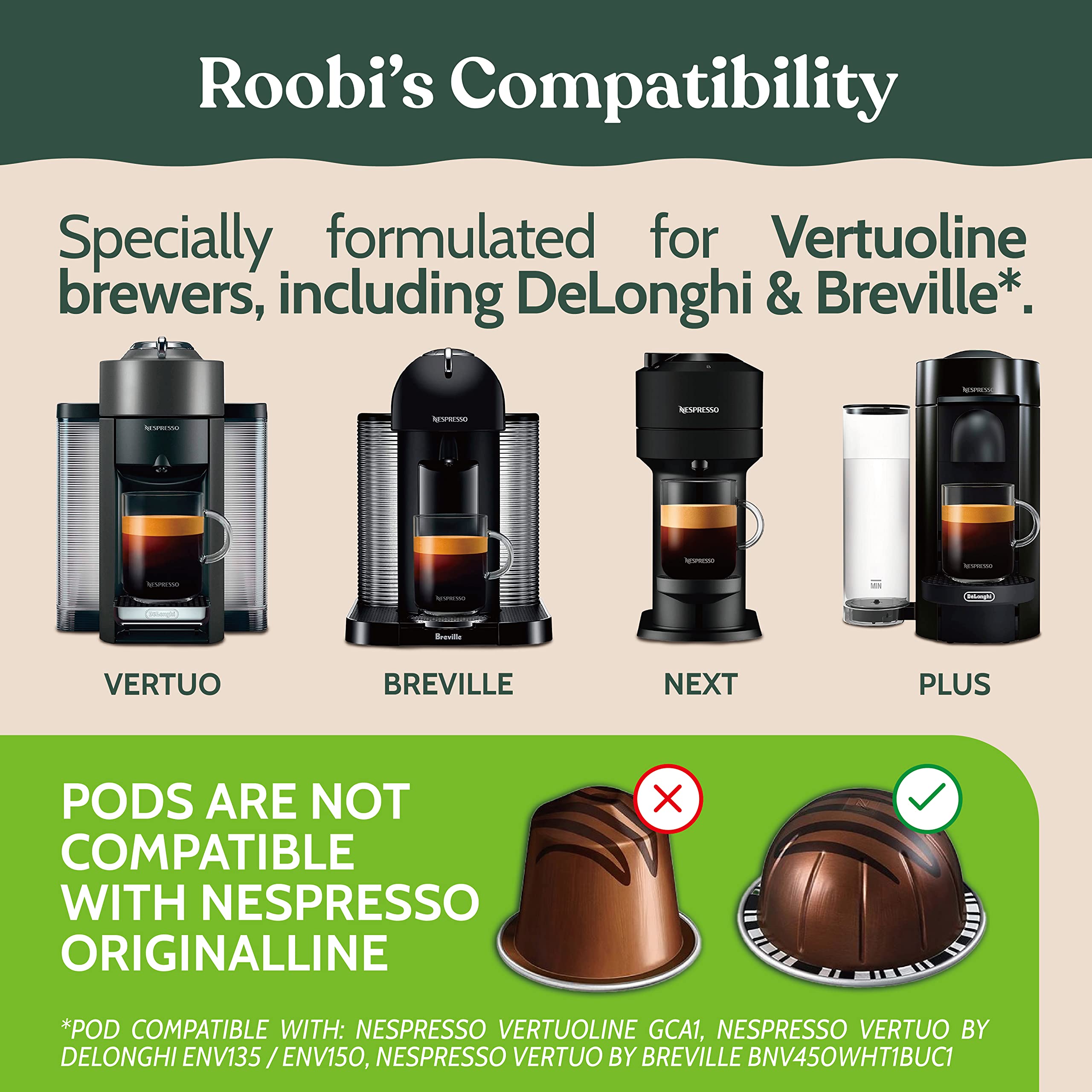 Roobi kit en cocina moderna mostrando uso práctico y ahorro sostenible