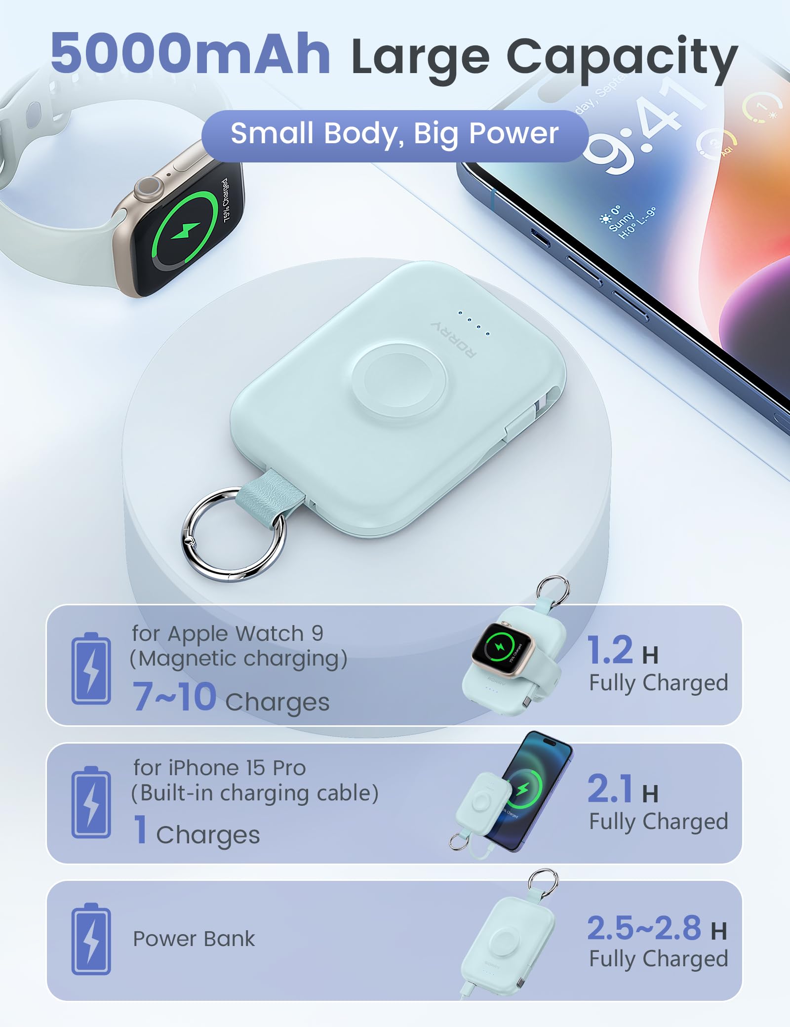 RORRY CharmGo recargando un Apple Watch mostrando conveniencia y carga fiable en movimiento
