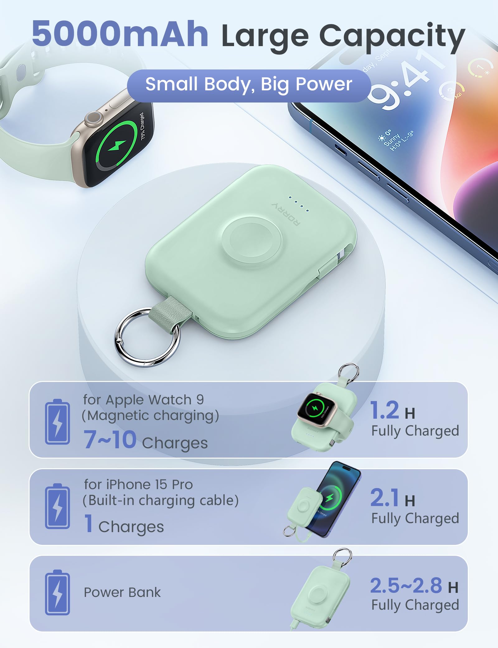 RORRY CharmGo cargando Apple Watch e iPhone simultáneamente con ventaja móvil