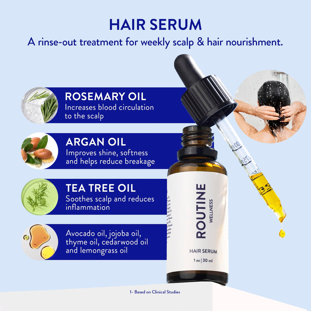 Routine Wellness detalle del gotero y textura ligera del suero nutritivo
