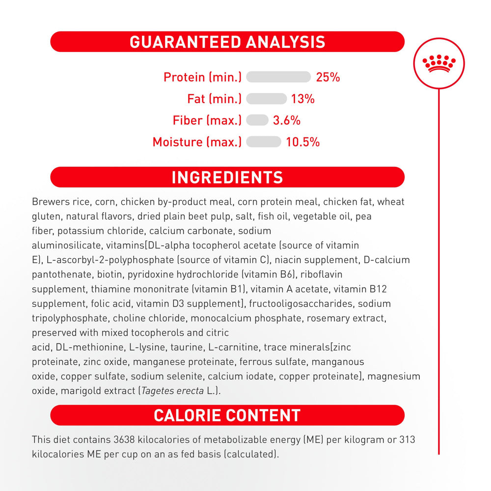 ROYAL CANIN comparación pelaje antes y después para brillo visible