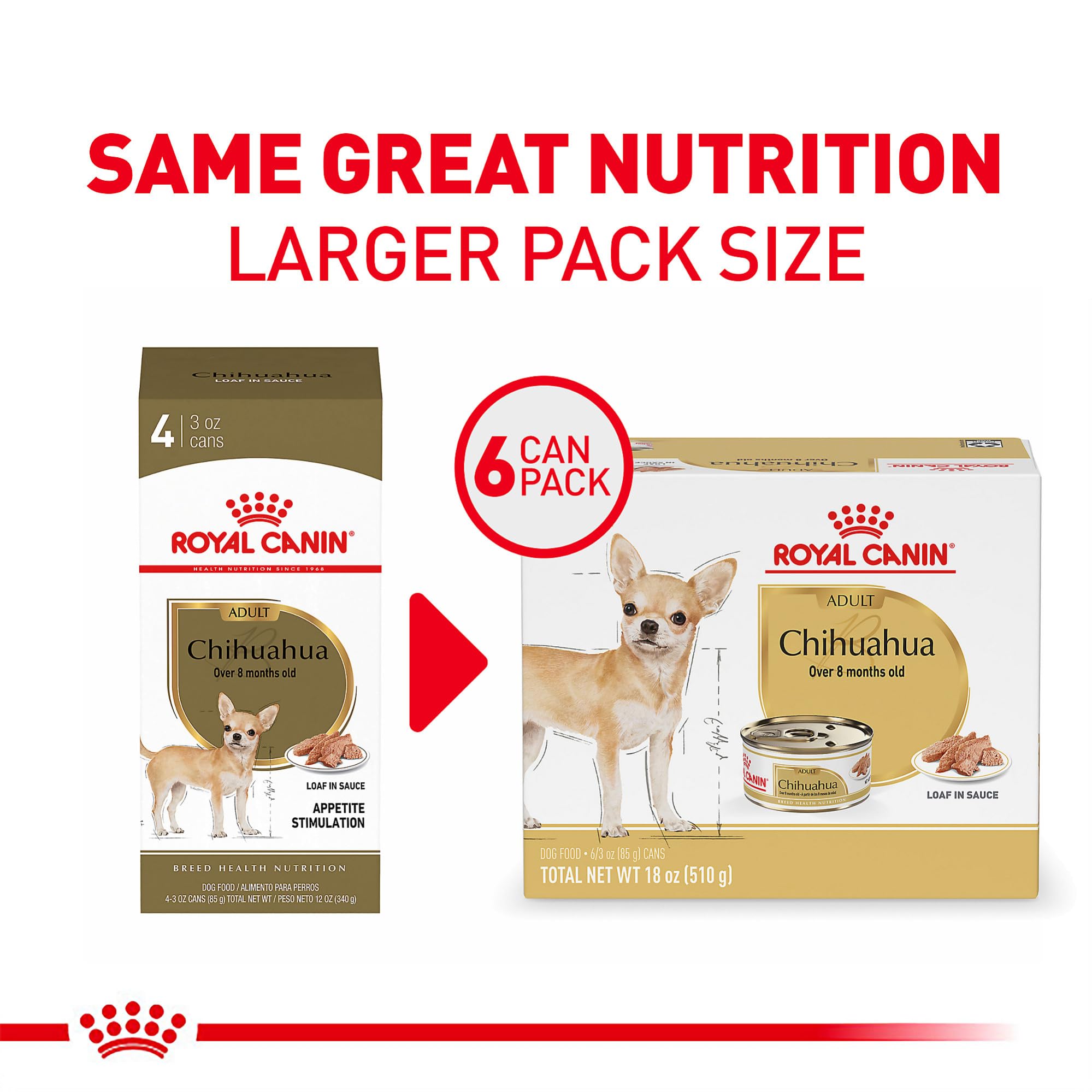 ROYAL CANIN textura de paté en salsa, fácil de masticar y apetitosa