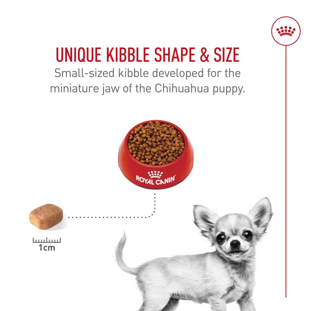 Etiqueta ROYAL CANIN Chihuahua Puppy con lista de ingredientes y beneficios para digestión
