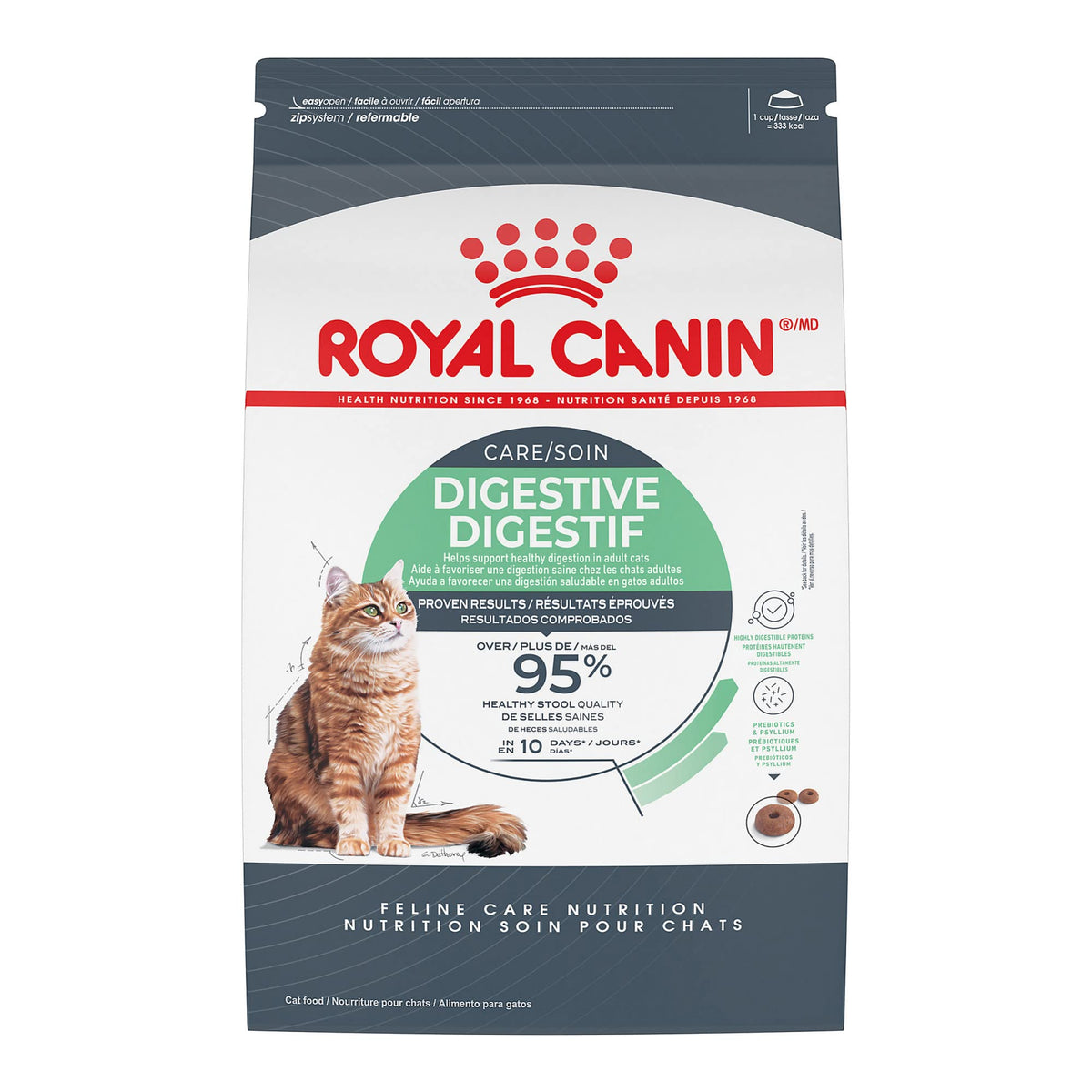Royal Canin empaque frontal 6 lb que muestra la croqueta en anillo y beneficios digestivos