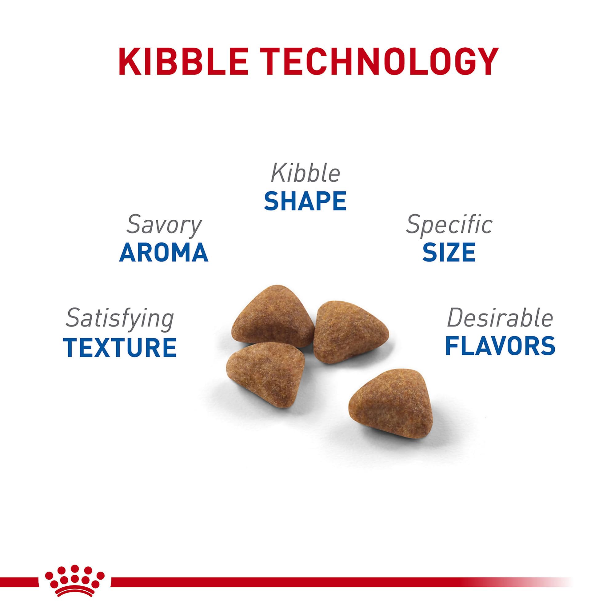 ROYAL CANIN detalle de croqueta y textura que favorece masticación saludable