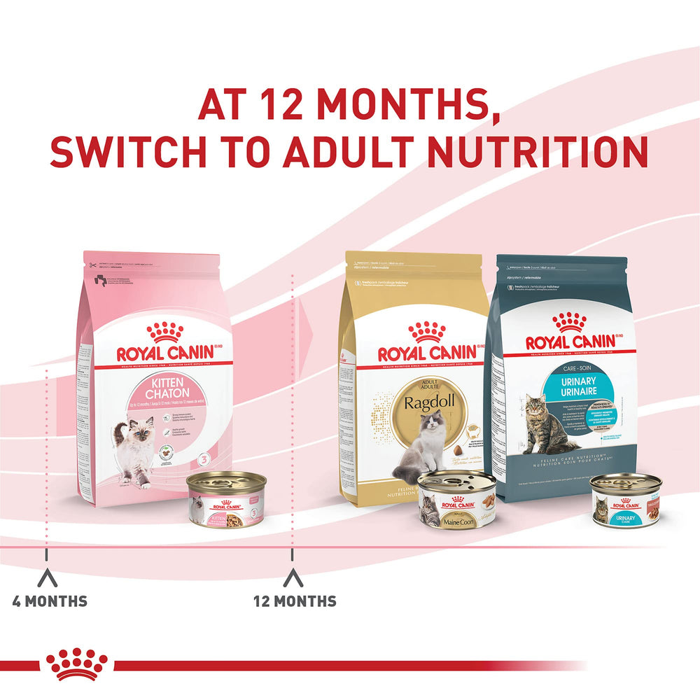 ROYAL CANIN comparación de tamaño de lata para porciones controladas