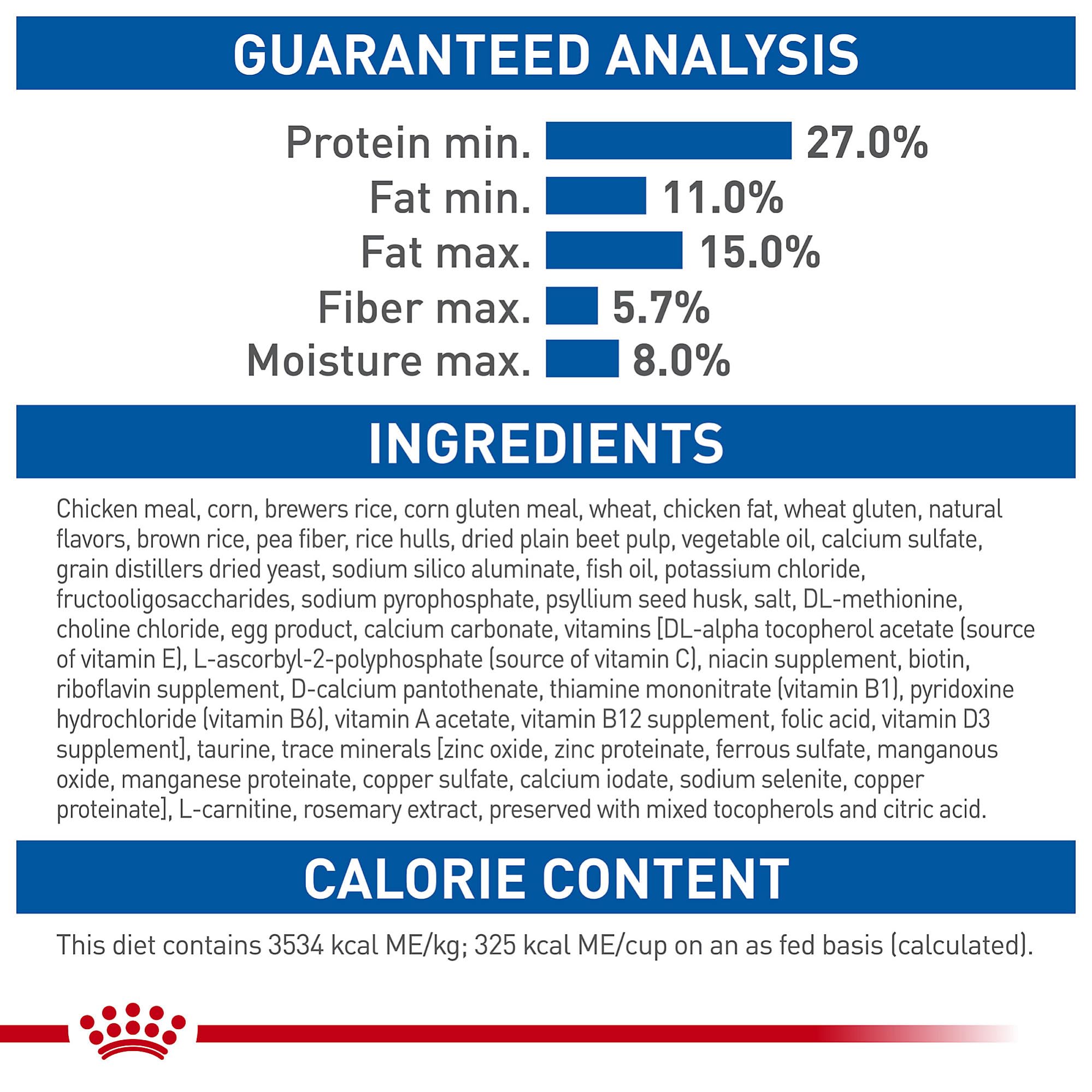 ROYAL CANIN etiqueta nutricional en primer plano indicando ingredientes digestibles