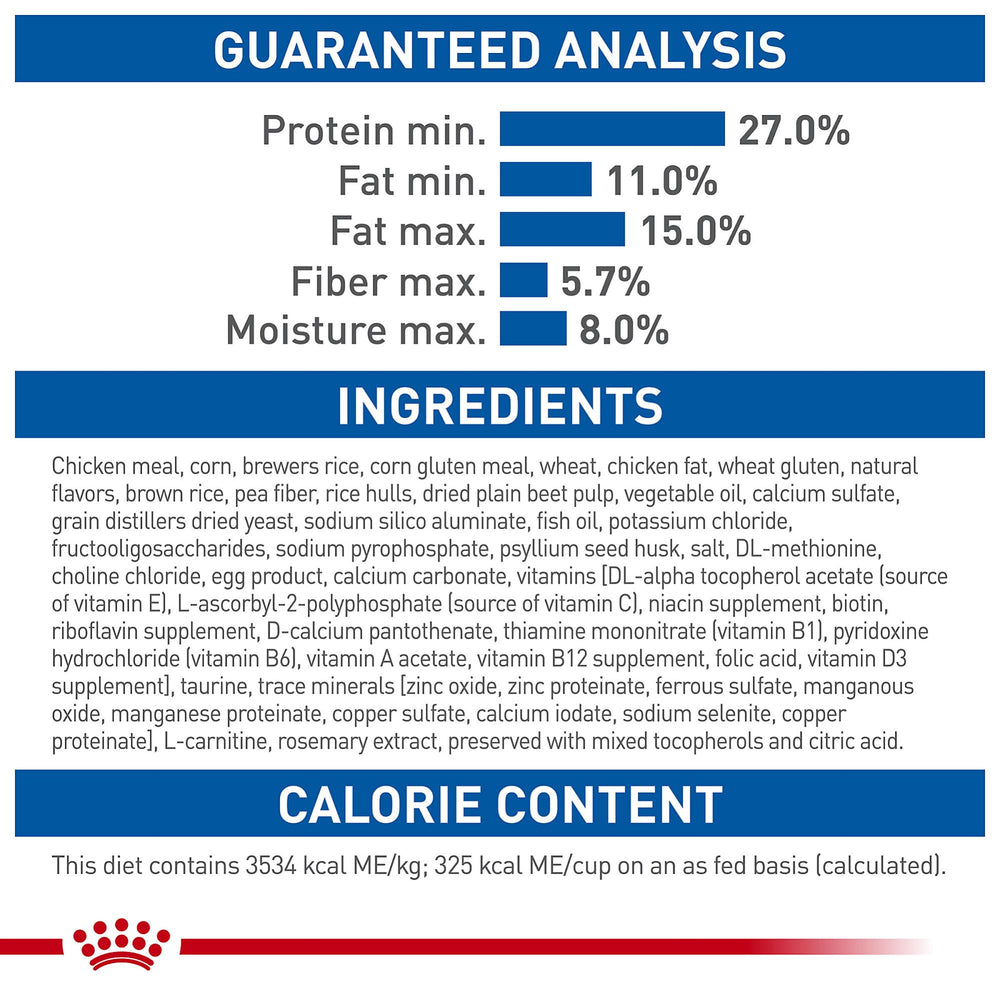 ROYAL CANIN etiqueta nutricional en primer plano indicando ingredientes digestibles
