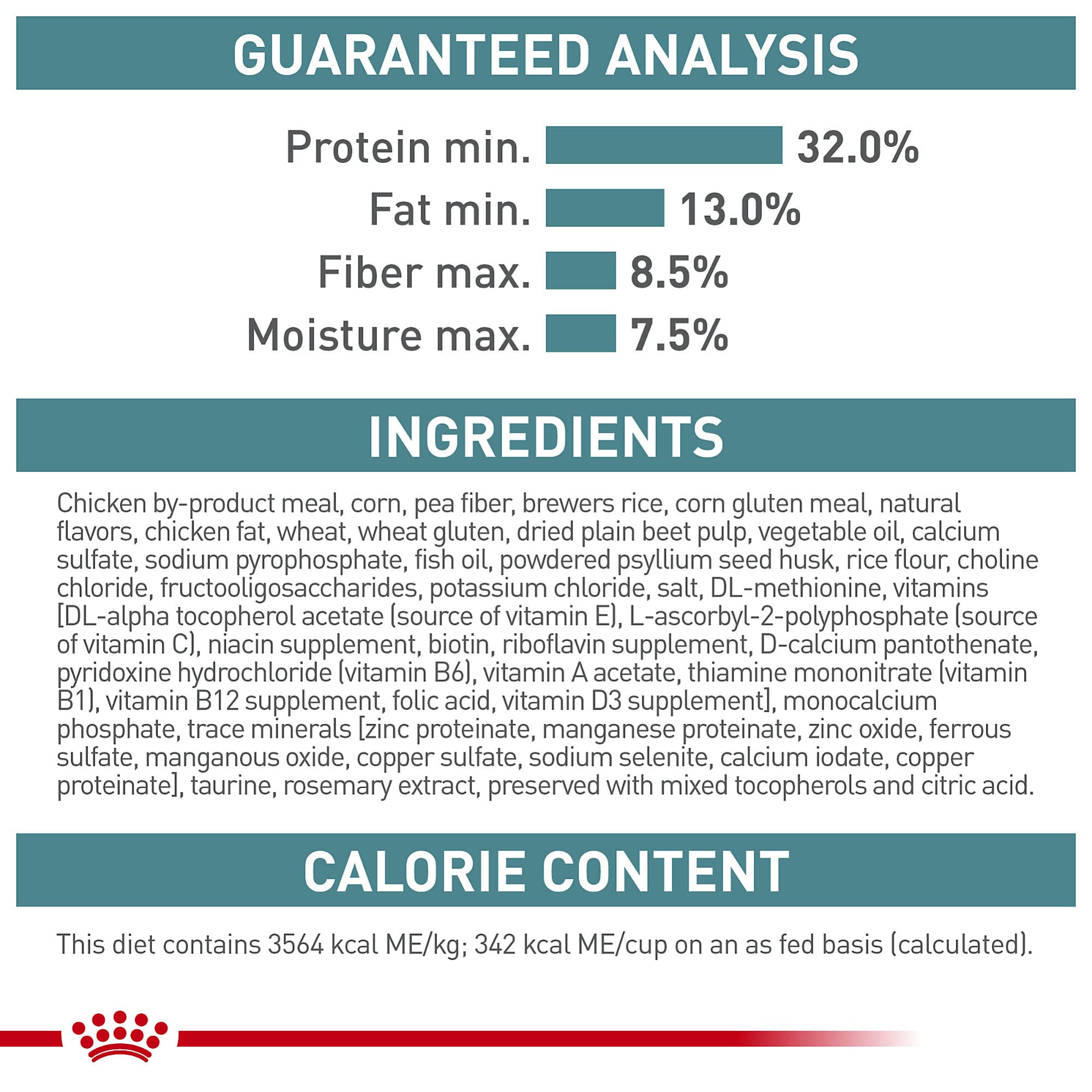 ROYAL CANIN producto en cocina doméstica, adecuado para uso diario