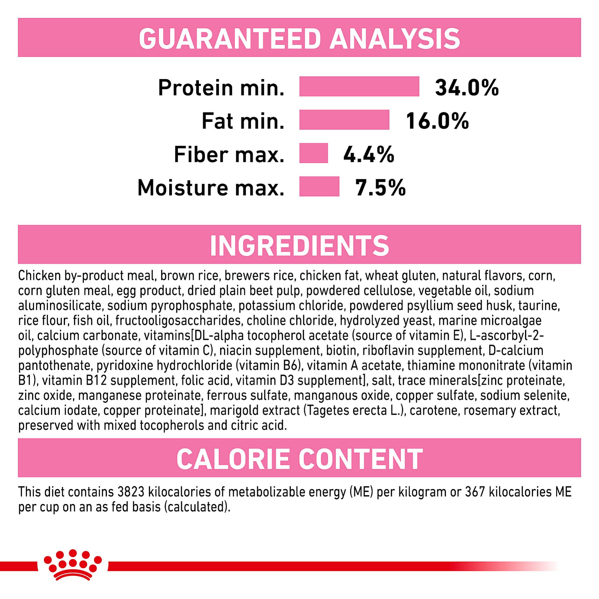 Royal Canin ingredientes claves en primer plano indicando prebióticos y vitaminas