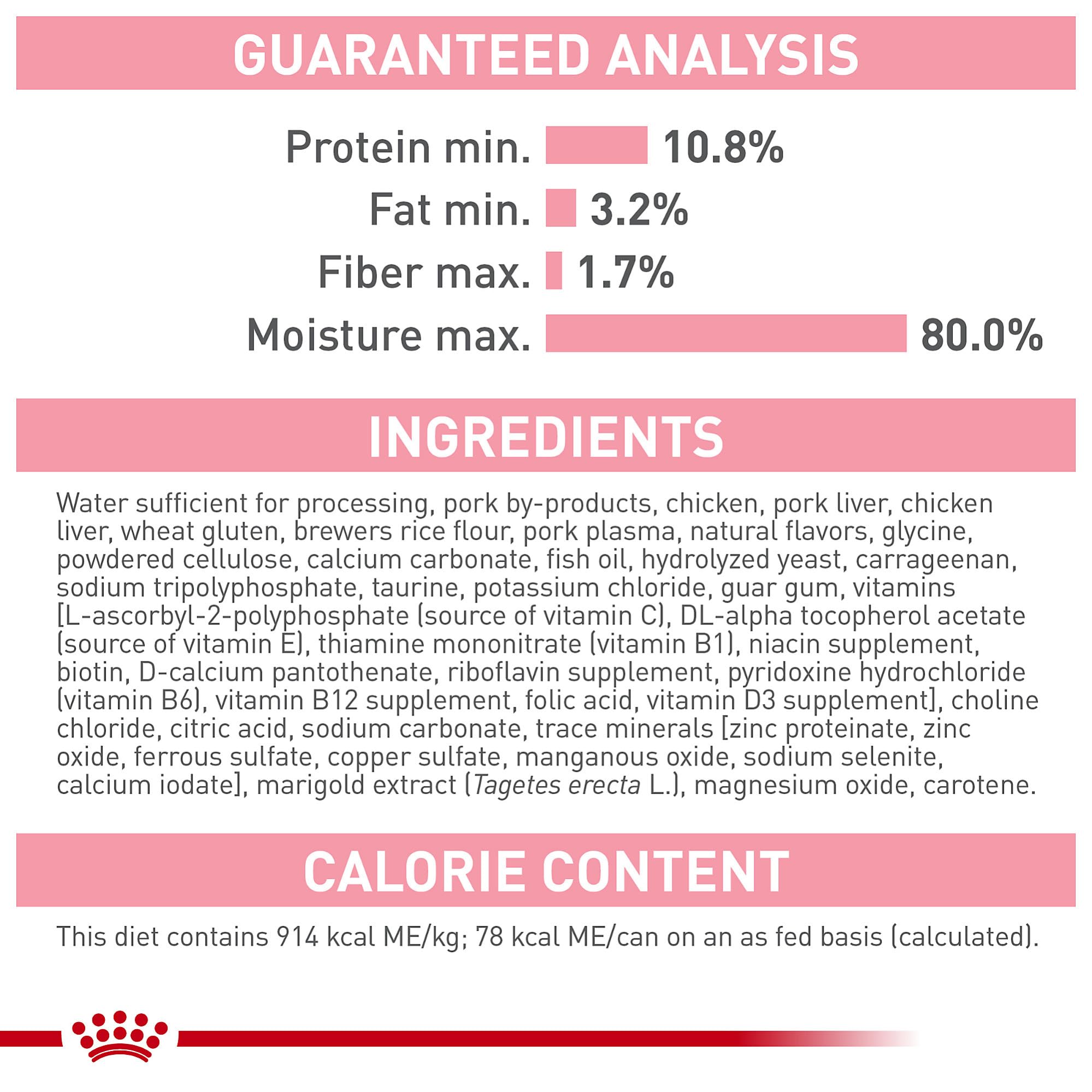 ROYAL CANIN etiqueta con ingredientes y balance nutricional para crecimiento sano