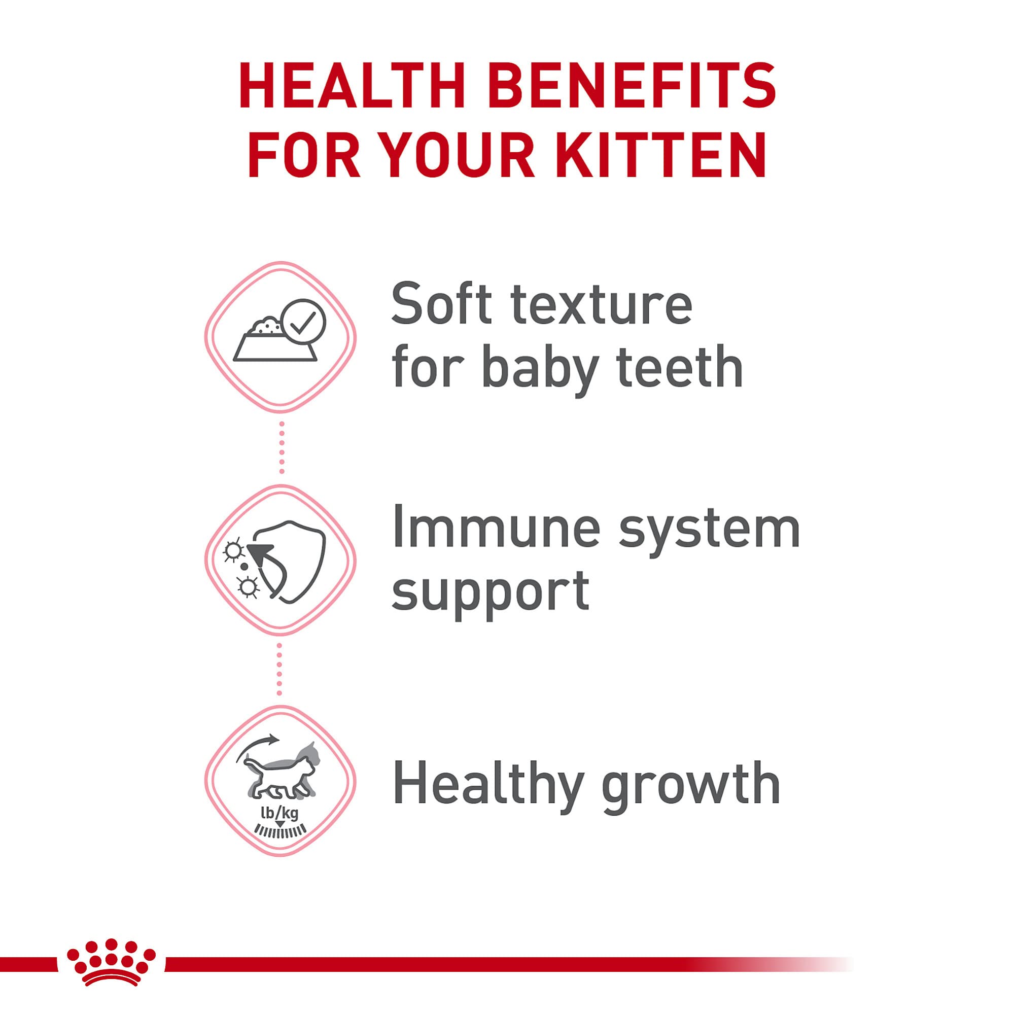 ROYAL CANIN lata abierta vista superior mostrando salsa y láminas, beneficio: apetecible y húmedo