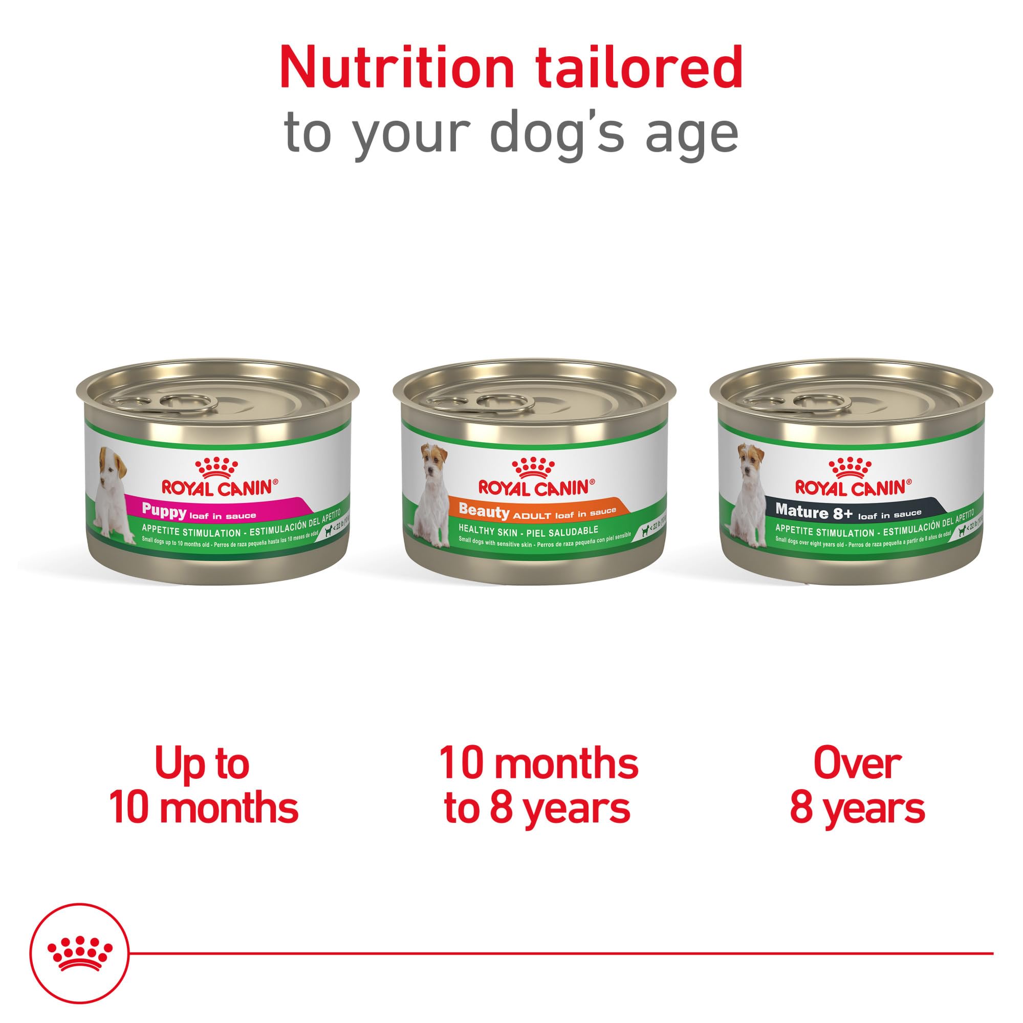 ROYAL CANIN etiqueta nutricional legible con ingredientes clave