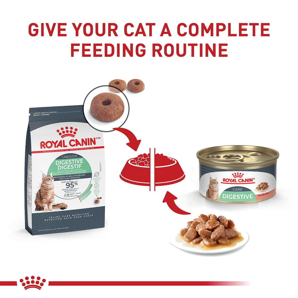 ROYAL CANIN detalle de lonchas para textura y palatabilidad mejoradas