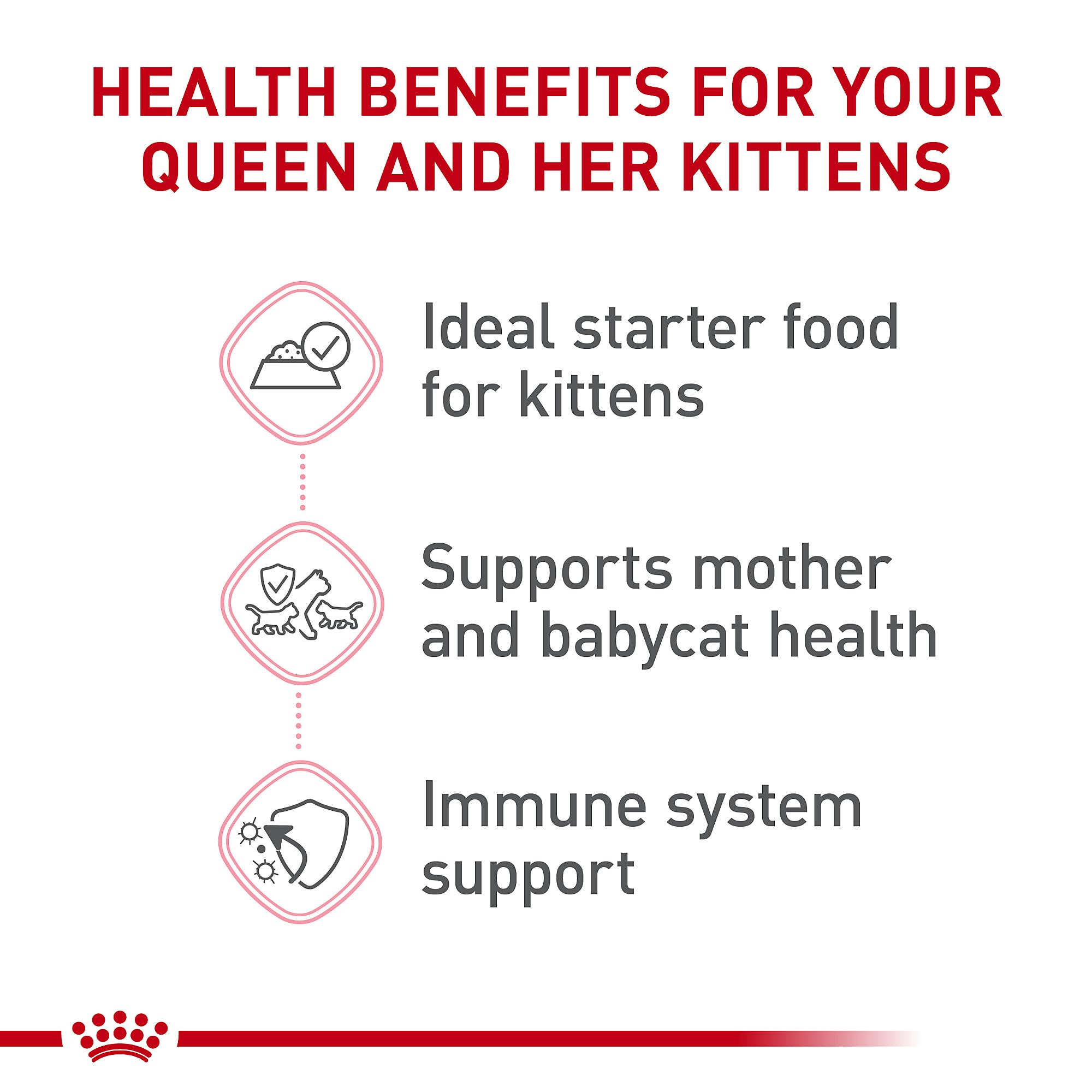 ROYAL CANIN open can showing ultra soft mousse texture for easy weaning