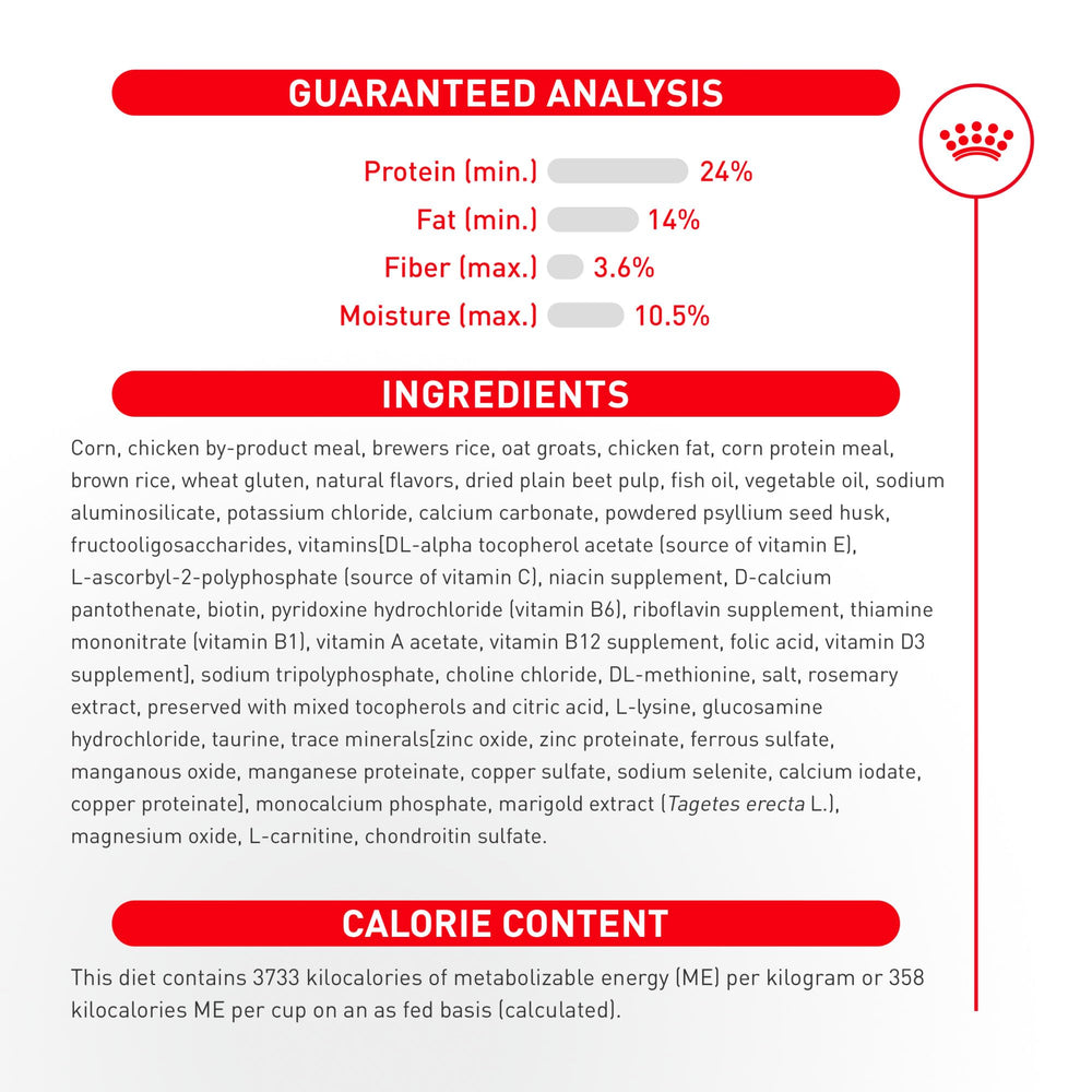 ROYAL CANIN ingredientes seleccionados que apoyan piel y pelaje