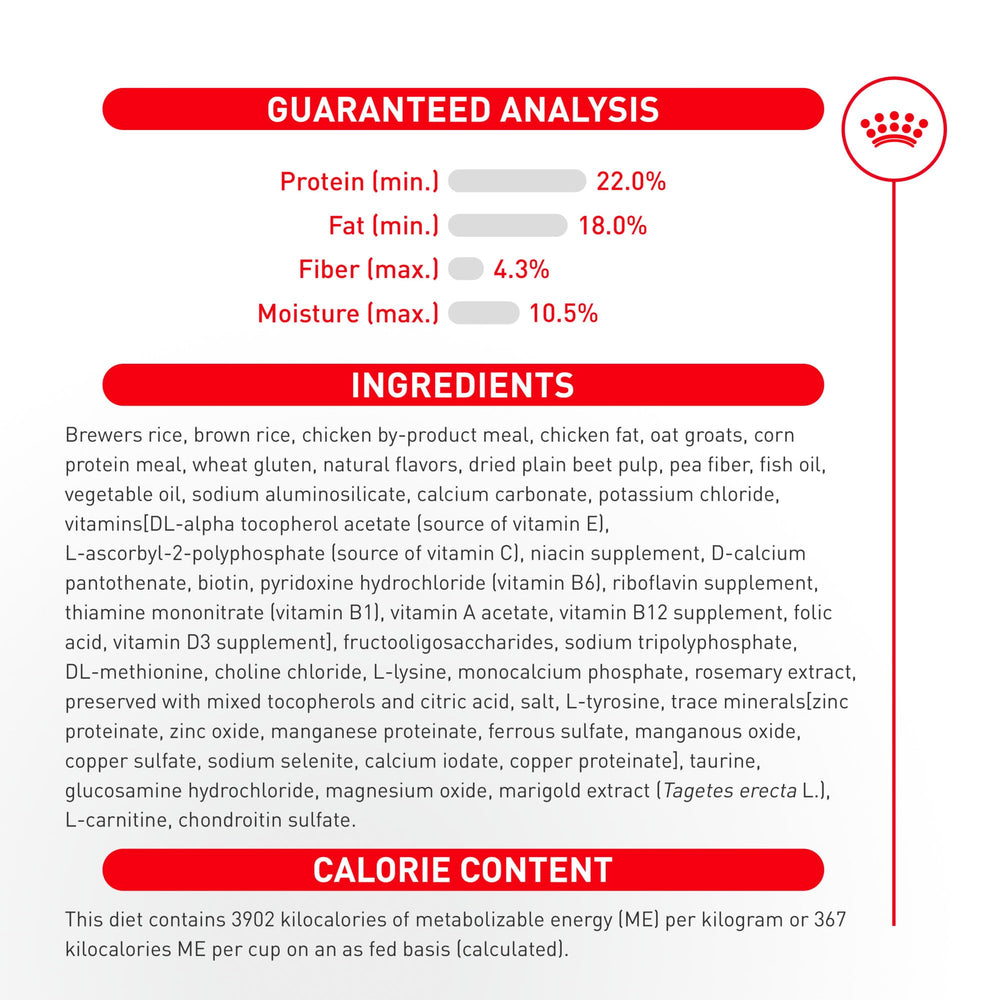 ROYAL CANIN bolsa 10 lb colocada en cocina para almacenamiento práctico