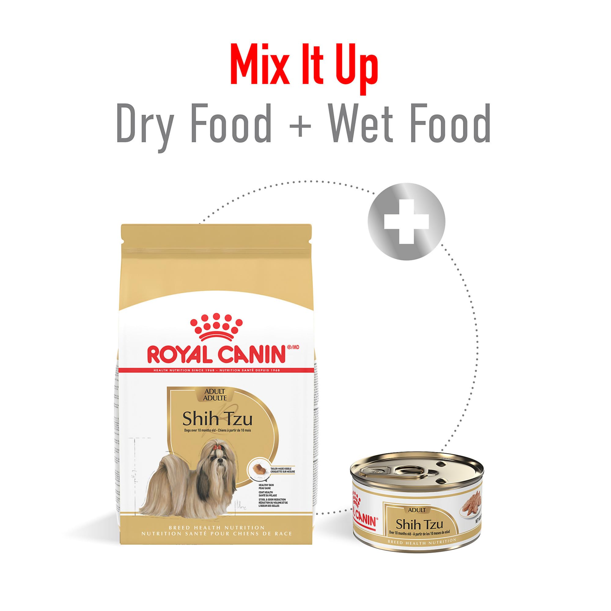 ROYAL CANIN ingredientes principales mostrando calidad y digestibilidad