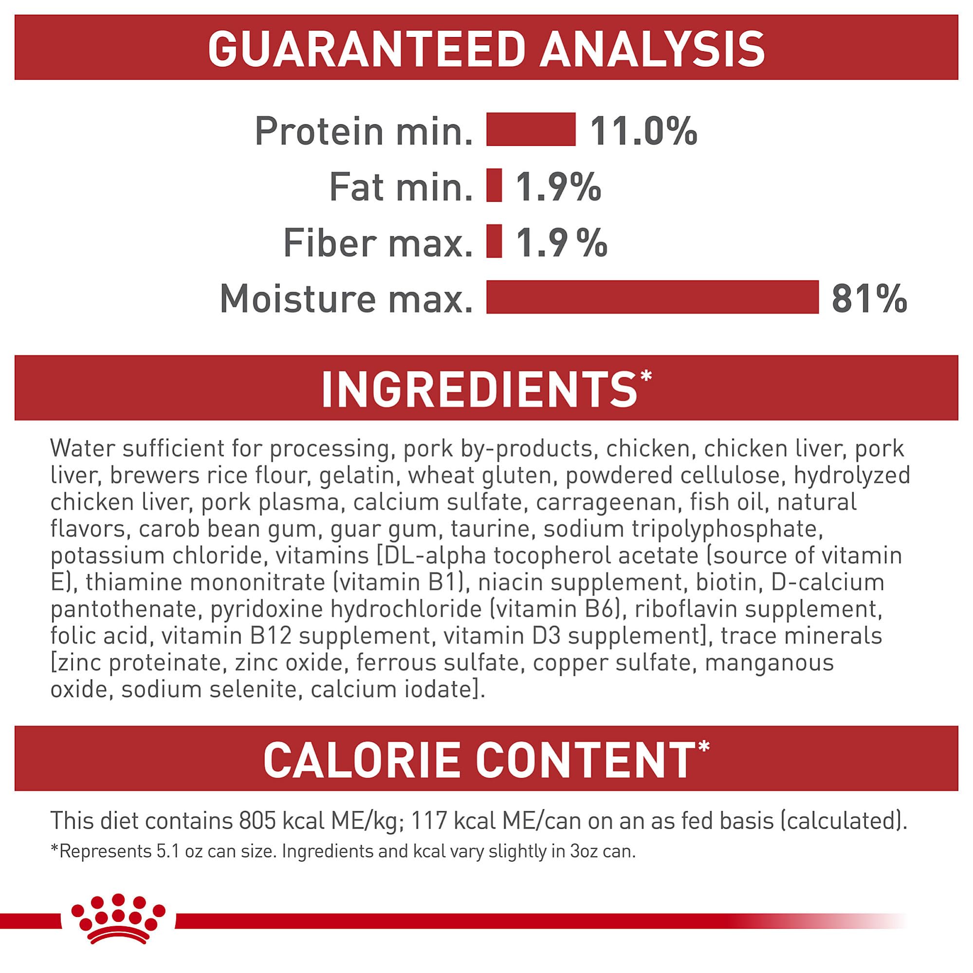ROYAL CANIN comparación de tamaño 85 g para visualizar porción por gato