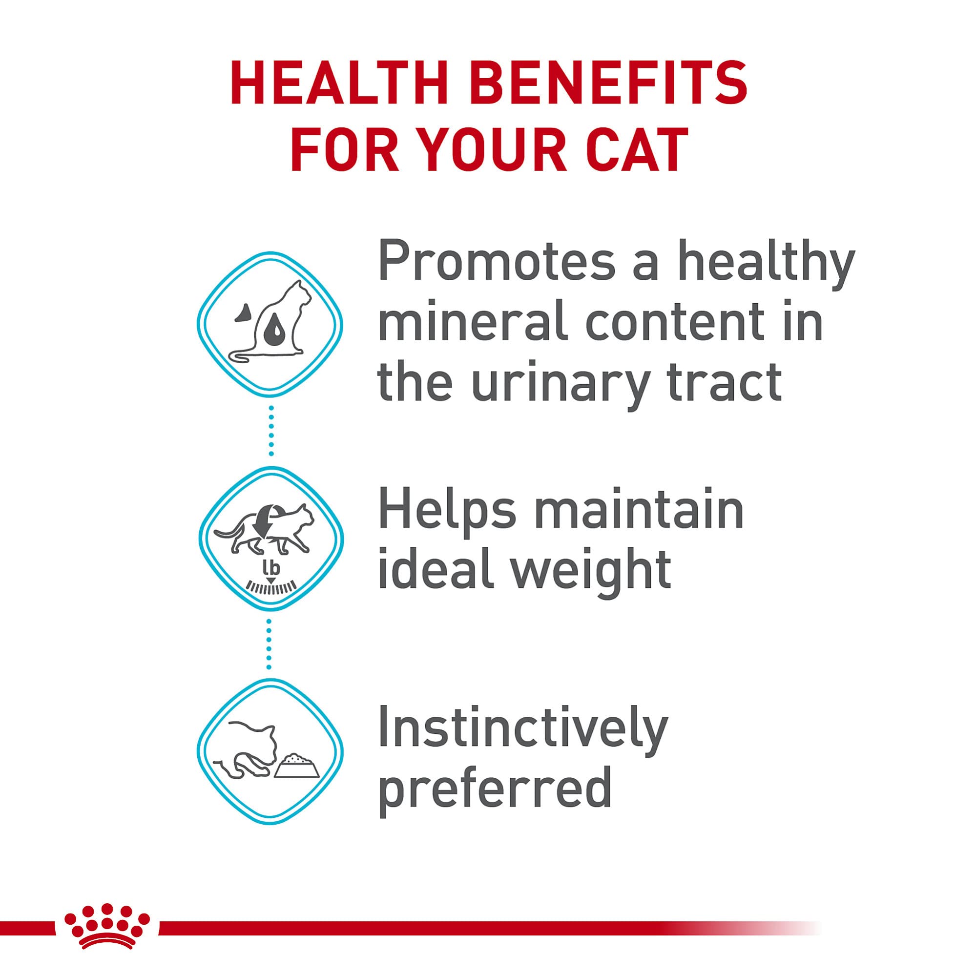 Royal Canin etiqueta y lista de ingredientes visible para elegir con confianza