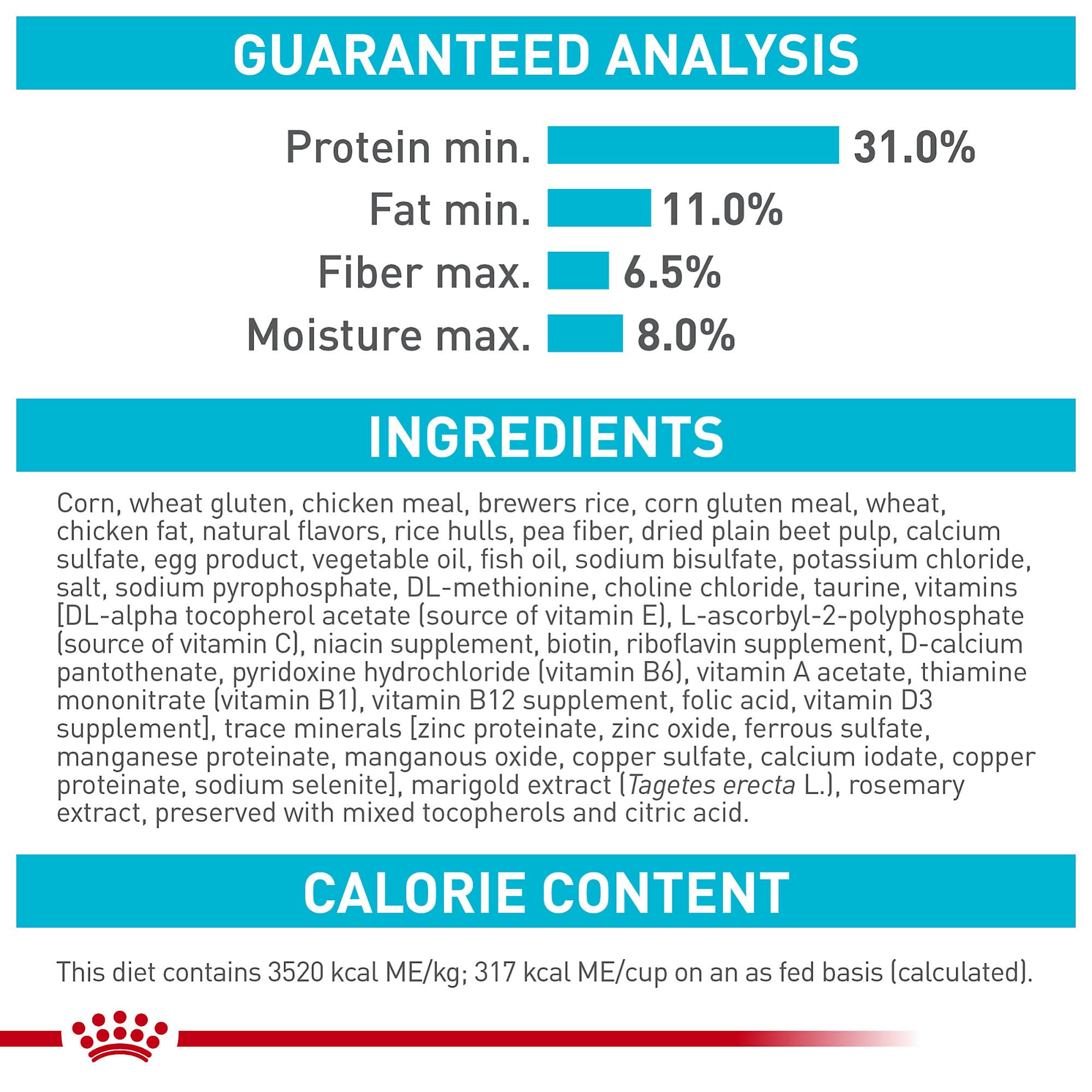 ROYAL CANIN etiqueta nutricional visible para verificar balance mineral