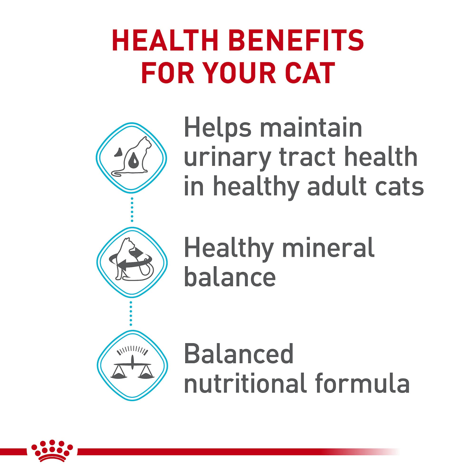 ROYAL CANIN comparación de tamaño del paquete para valorar cantidad