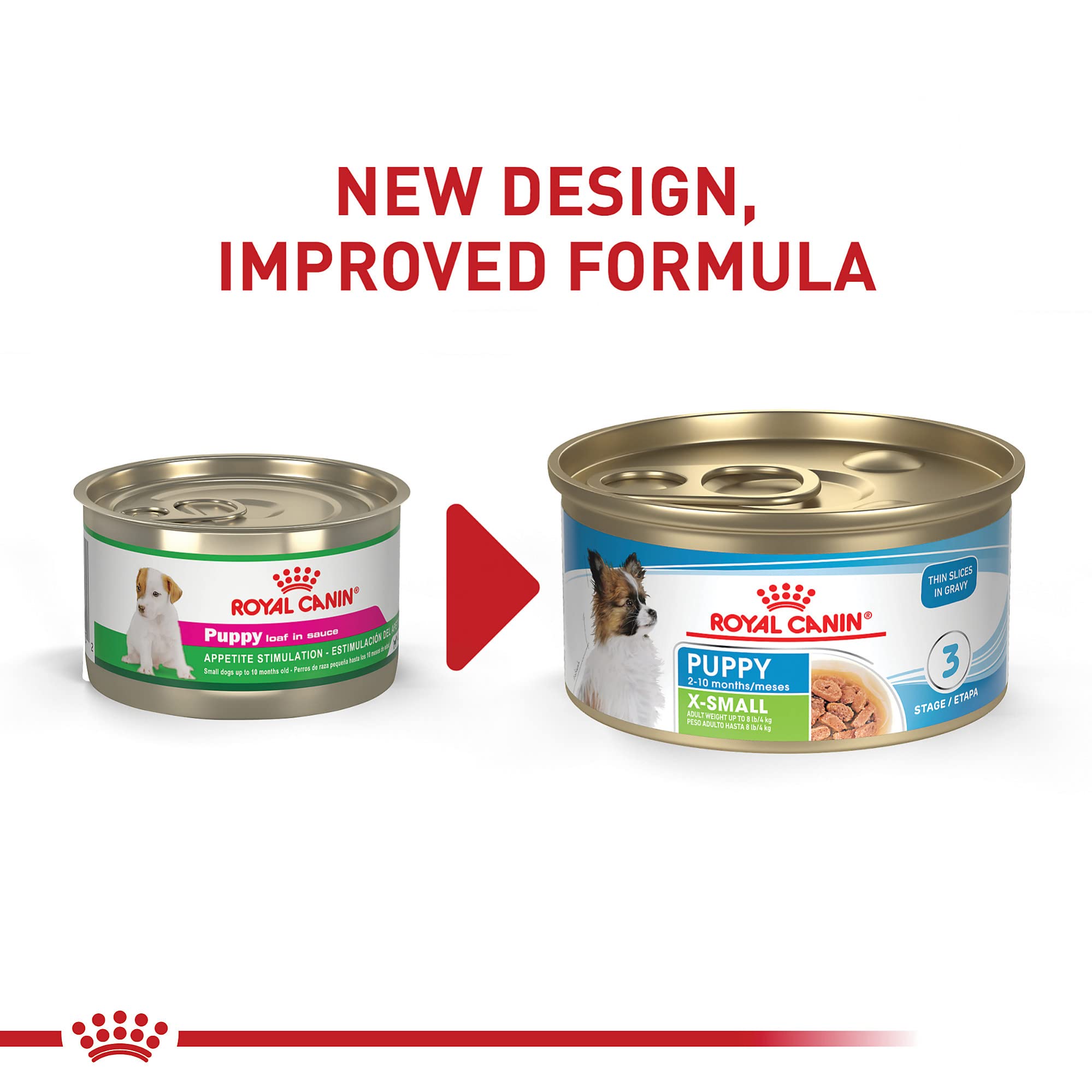 Royal Canin close‑up de lonchas finas que muestra textura suave y fácil ingestión