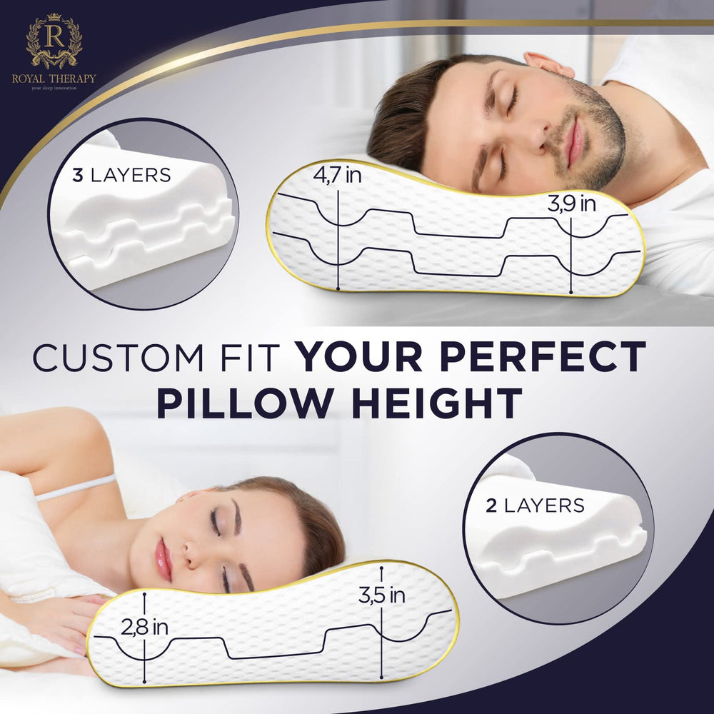 Royal Therapy almohada en uso por durmiente boca arriba, soporte cervical
