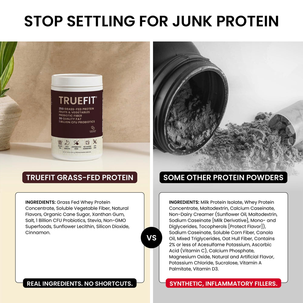 RSP NUTRITION TrueFit serving spoon next to container illustrating exact scoop size