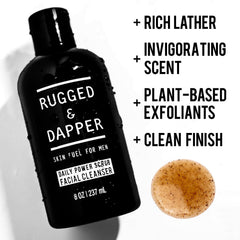 RUGGED & DAPPER detalle de la etiqueta con ingredientes clave visibles