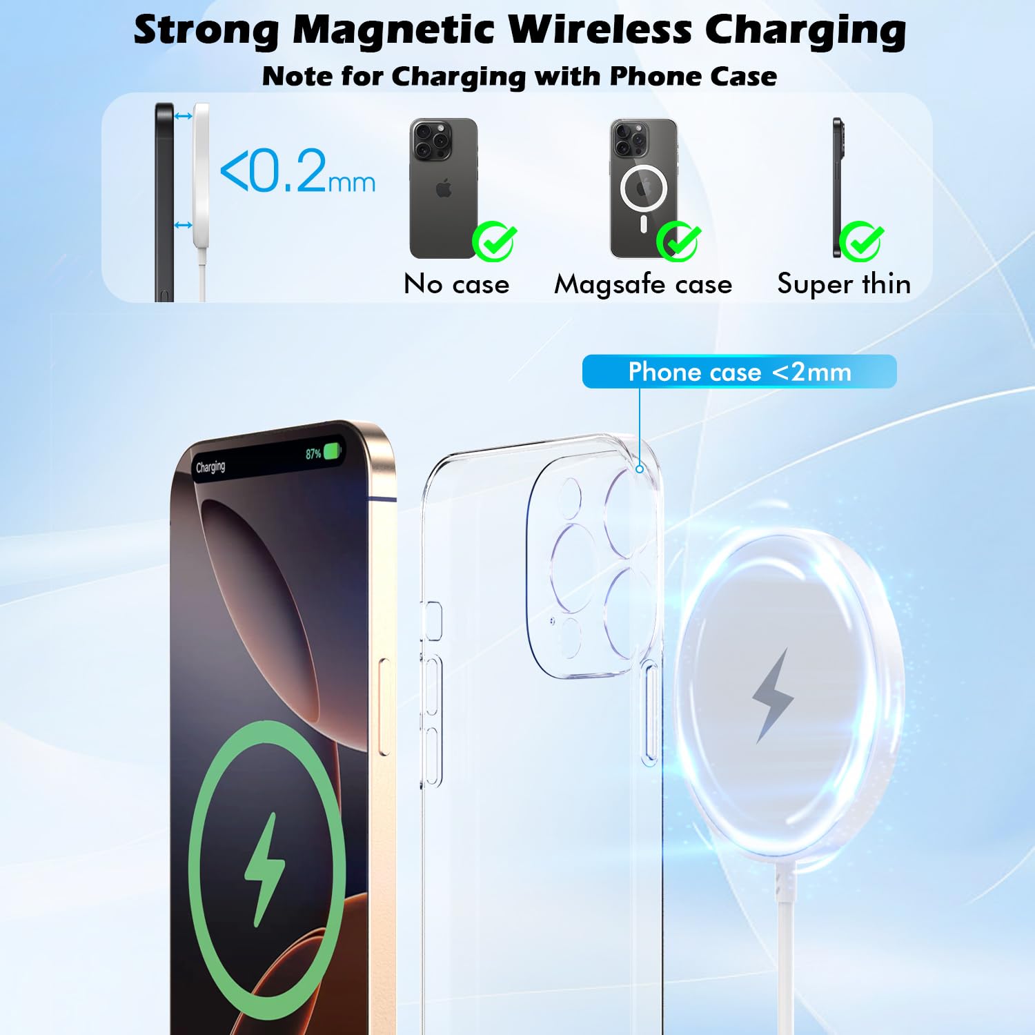 Rvelon base junto a un iPhone para comparar tamaño y escala