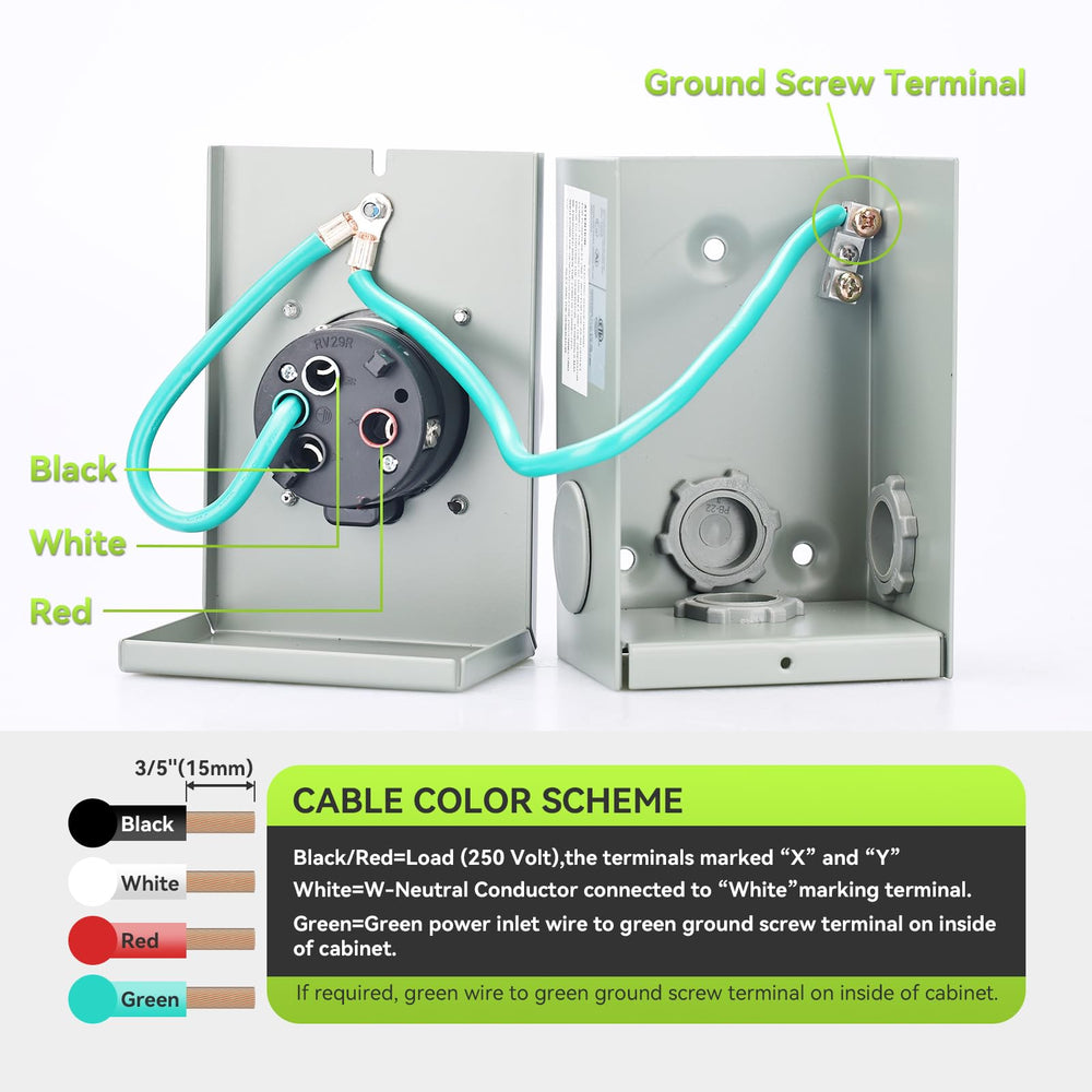 RVMATE side view with closed weatherproof flip cover protecting inlet