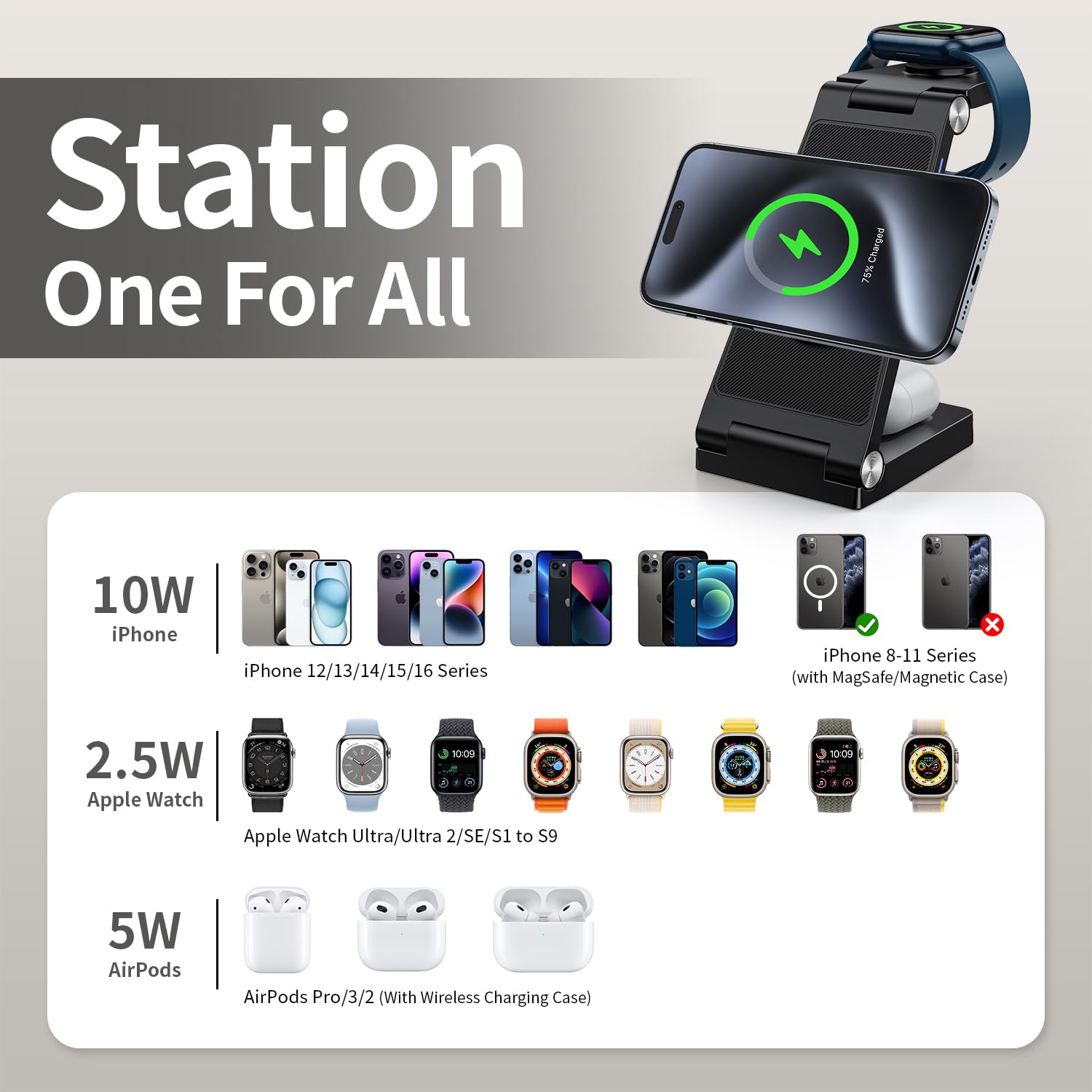 RYND con Apple Watch colocado mostrando soporte estable y seguro