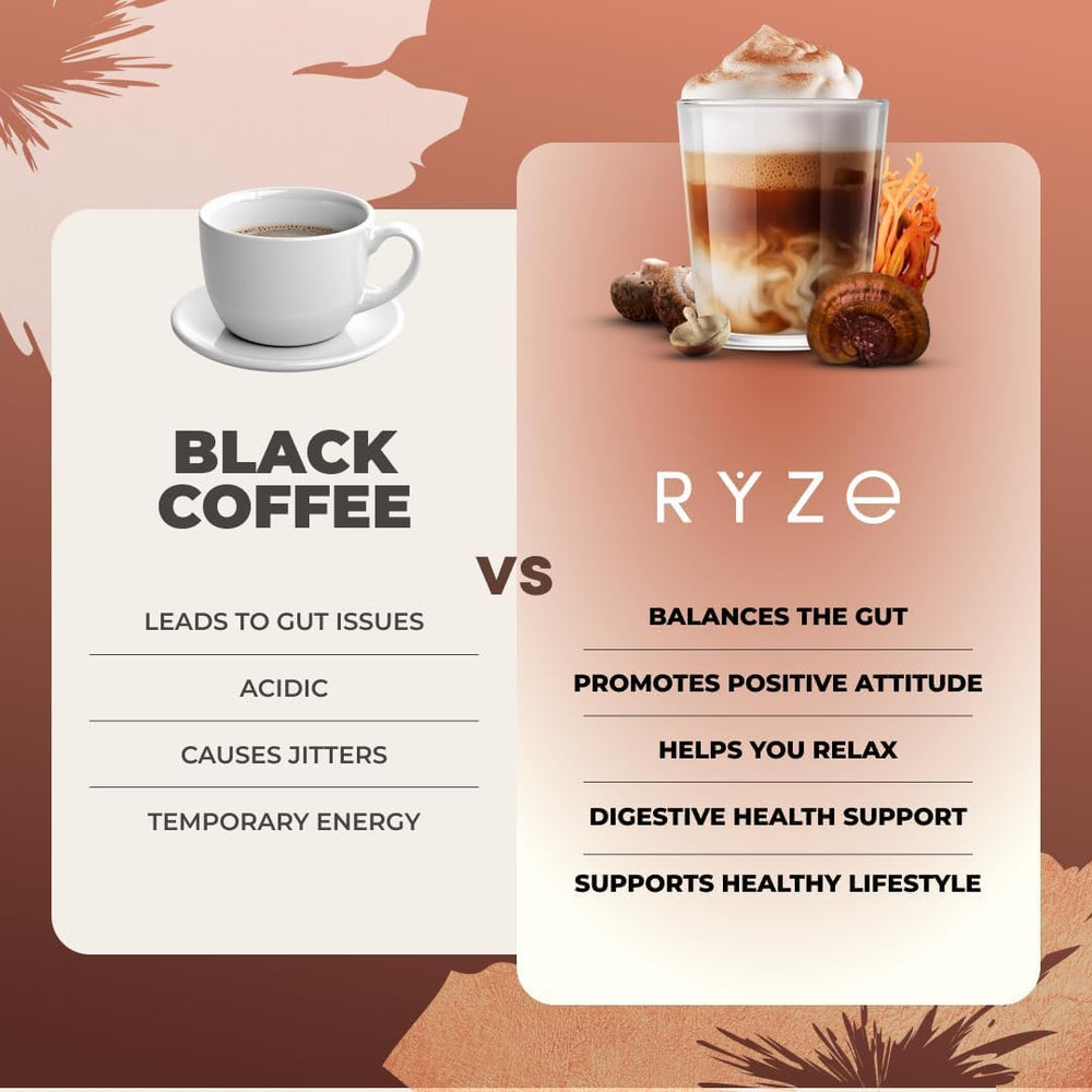 RYZE SUPERFOODS cucharada con MCT oil y café en primer plano, mezcla cremosa