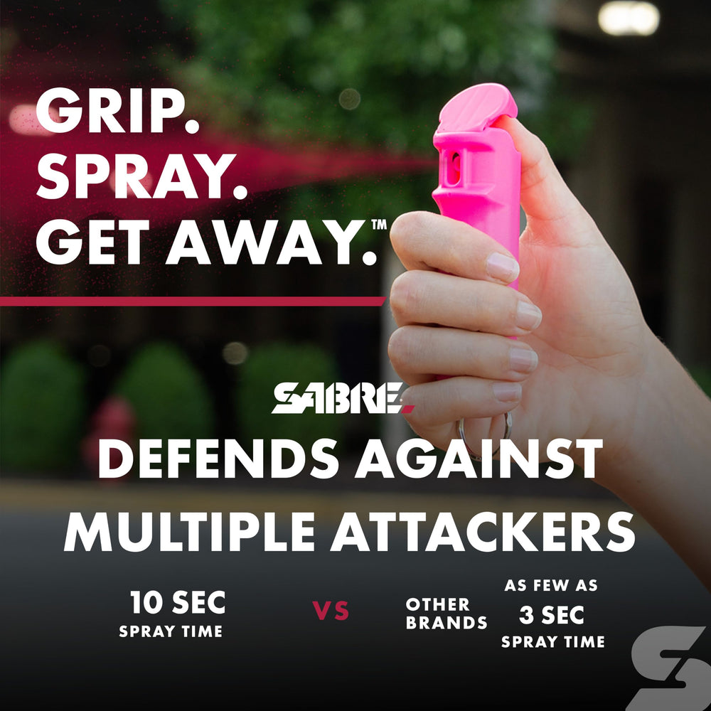 SABRE holster and spray keychain demonstrating easy carry accessibility