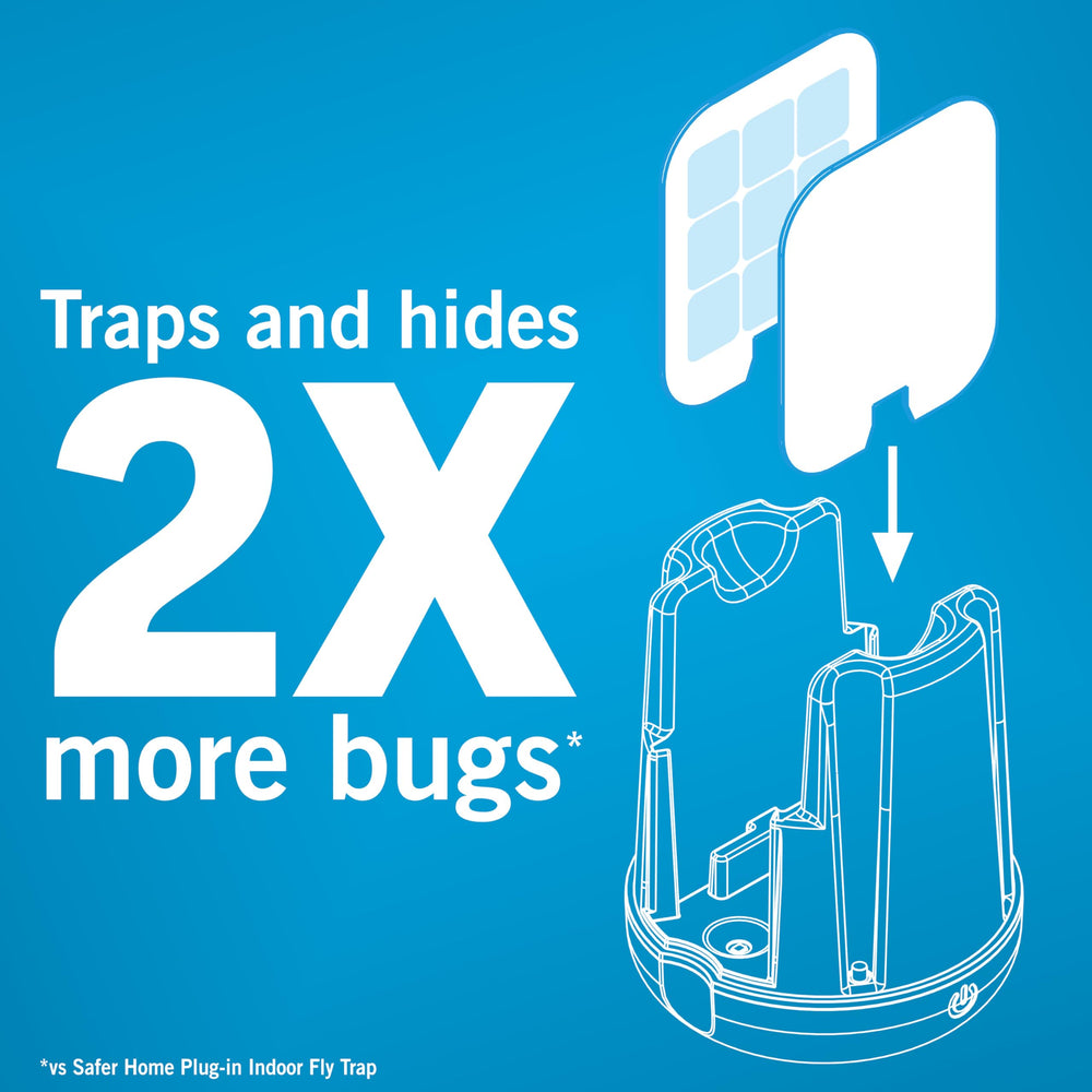 Safer UV LED light on attracting insects for efficient chemical-free trapping