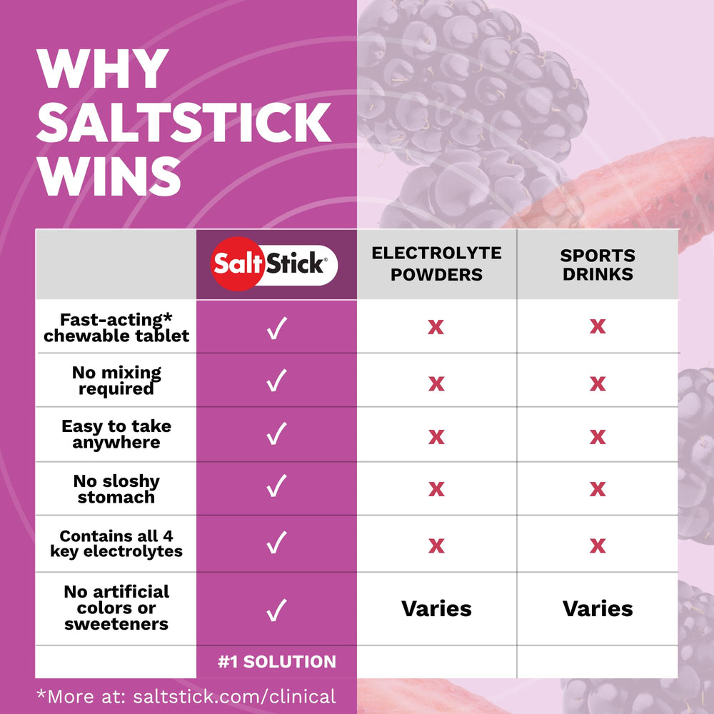 SaltStick en escena outdoor con corredor demostrando utilidad en ejercicio