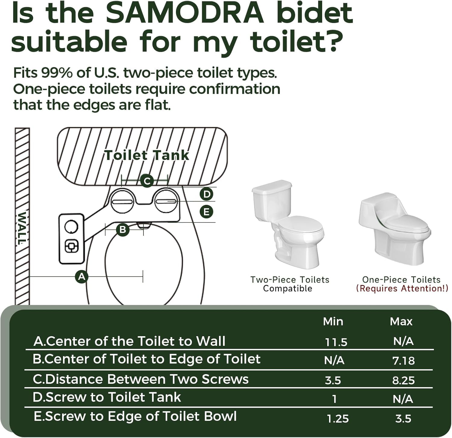 SAMODRA en baño doméstico estilo mostrando uso cotidiano e higiene mejorada