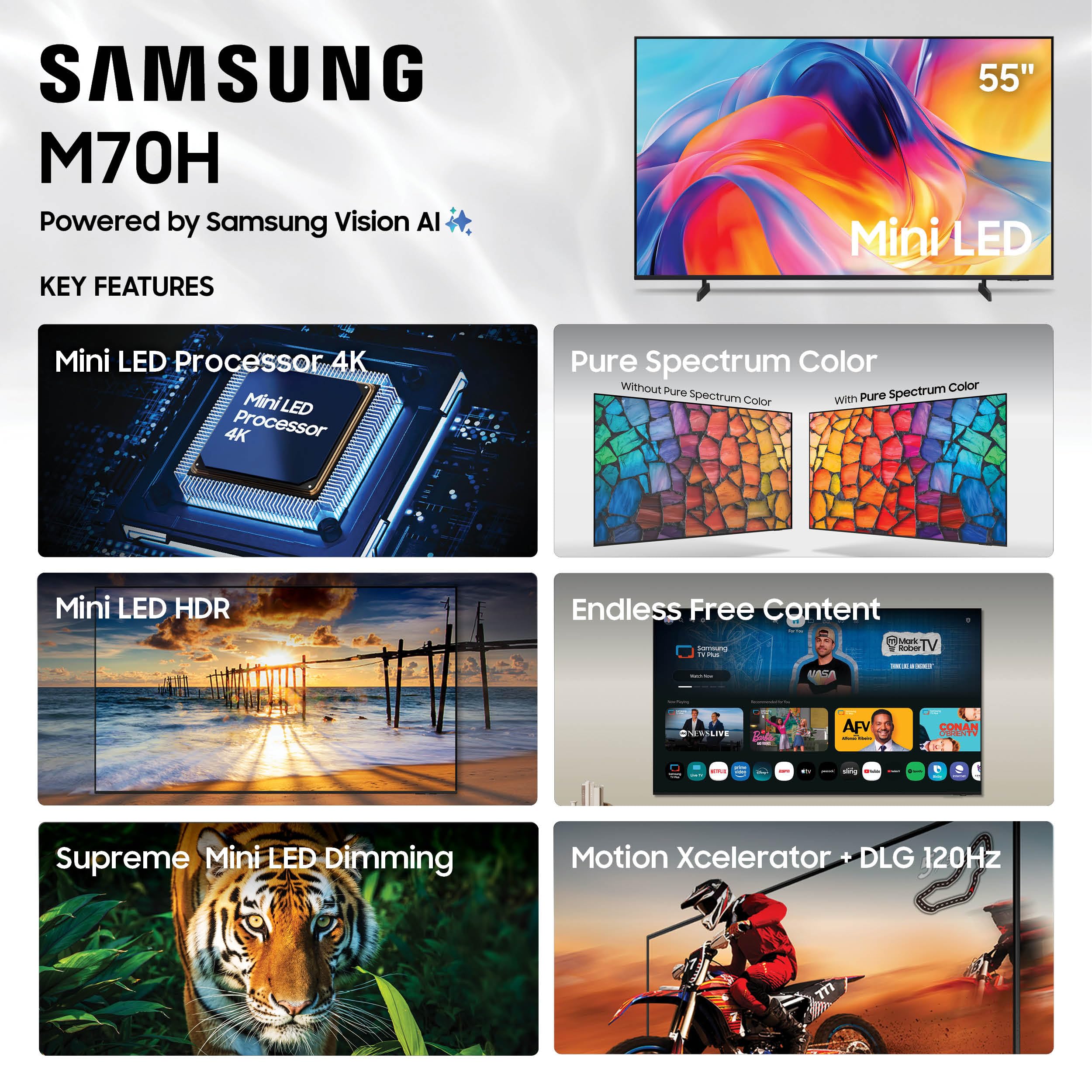 Samsung M70H en salón con consola demostrando fluidez en juegos