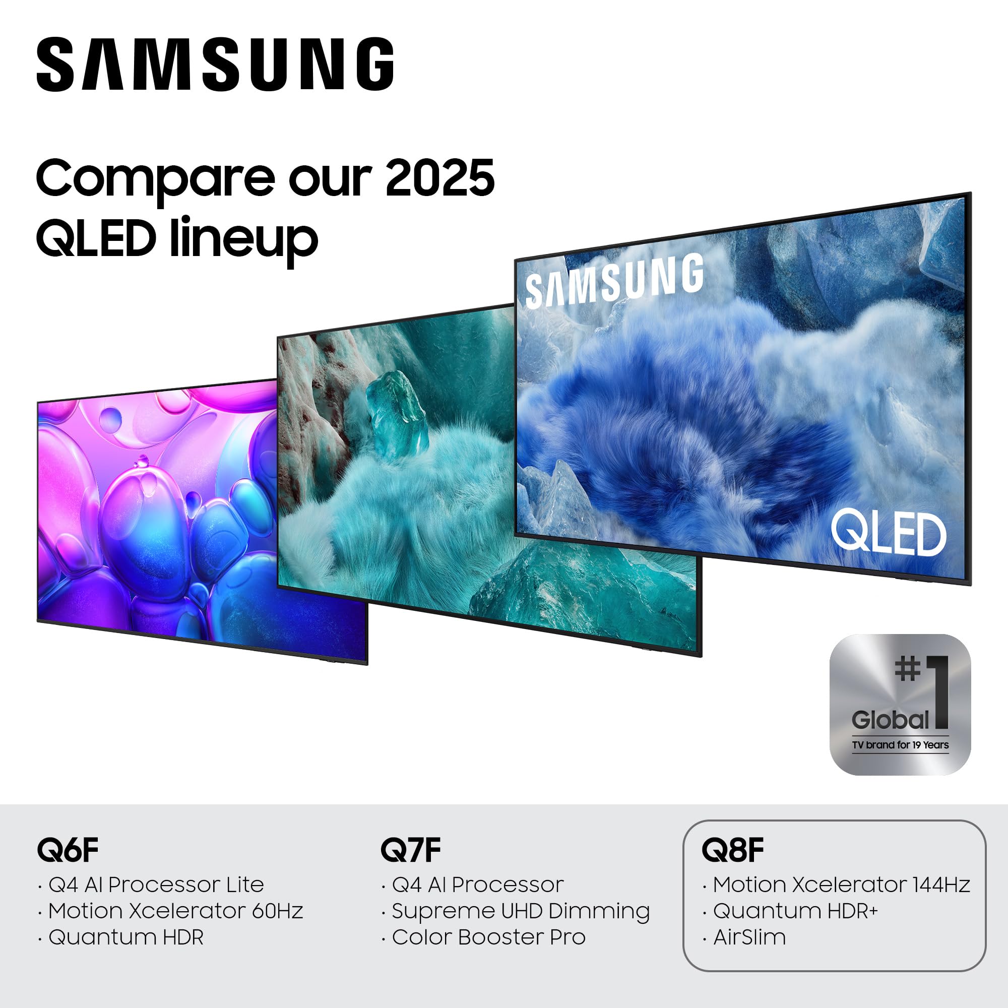 Samsung Q8F detalle de puertos y conexiones para varios dispositivos