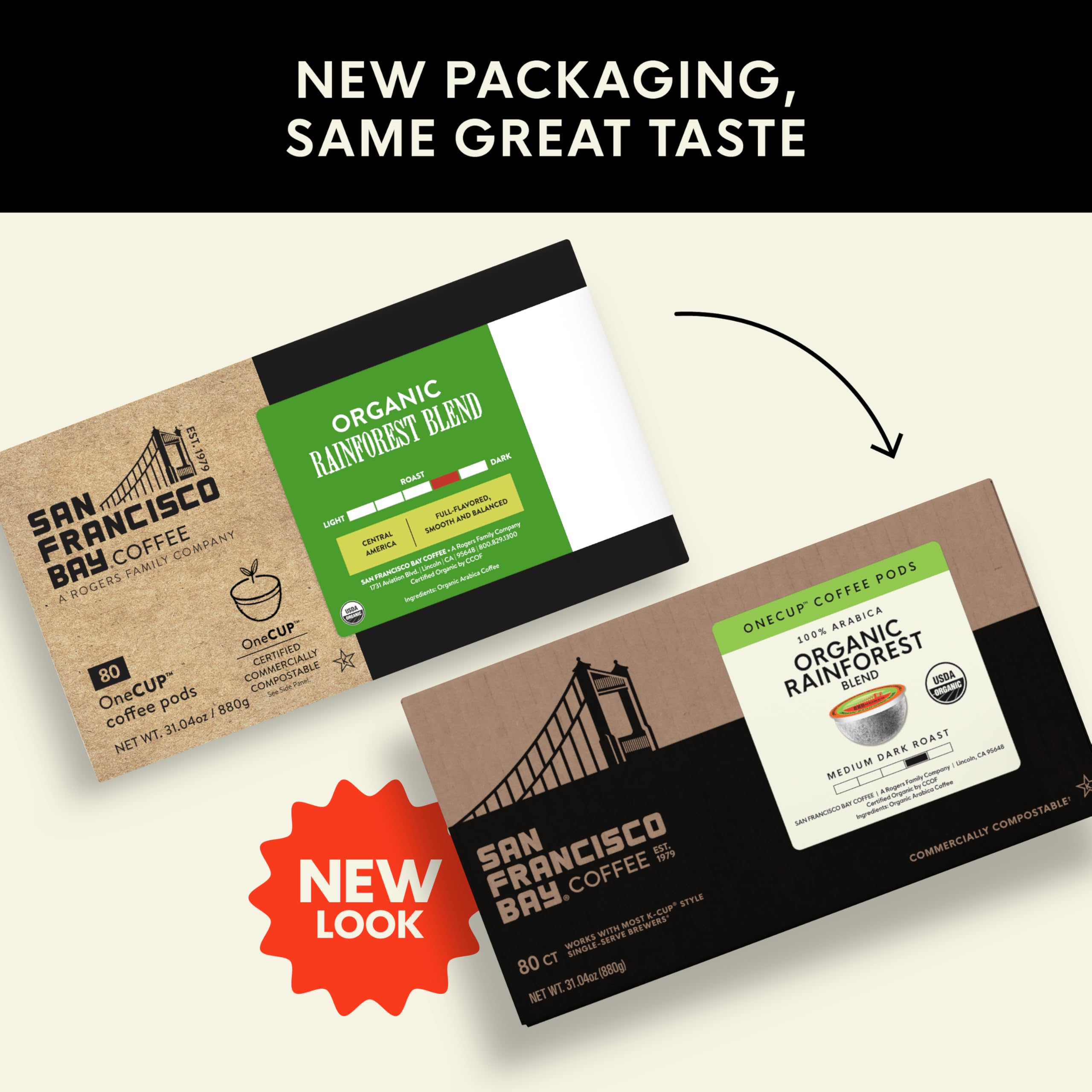 SAN FRANCISCO BAY cápsula compatible K-Cup en primer plano que facilita uso rápido