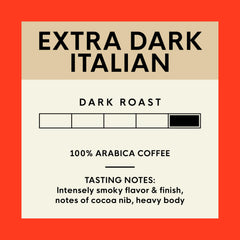 SAN FRANCISCO BAY poured espresso shot emphasizing strong crema and depth