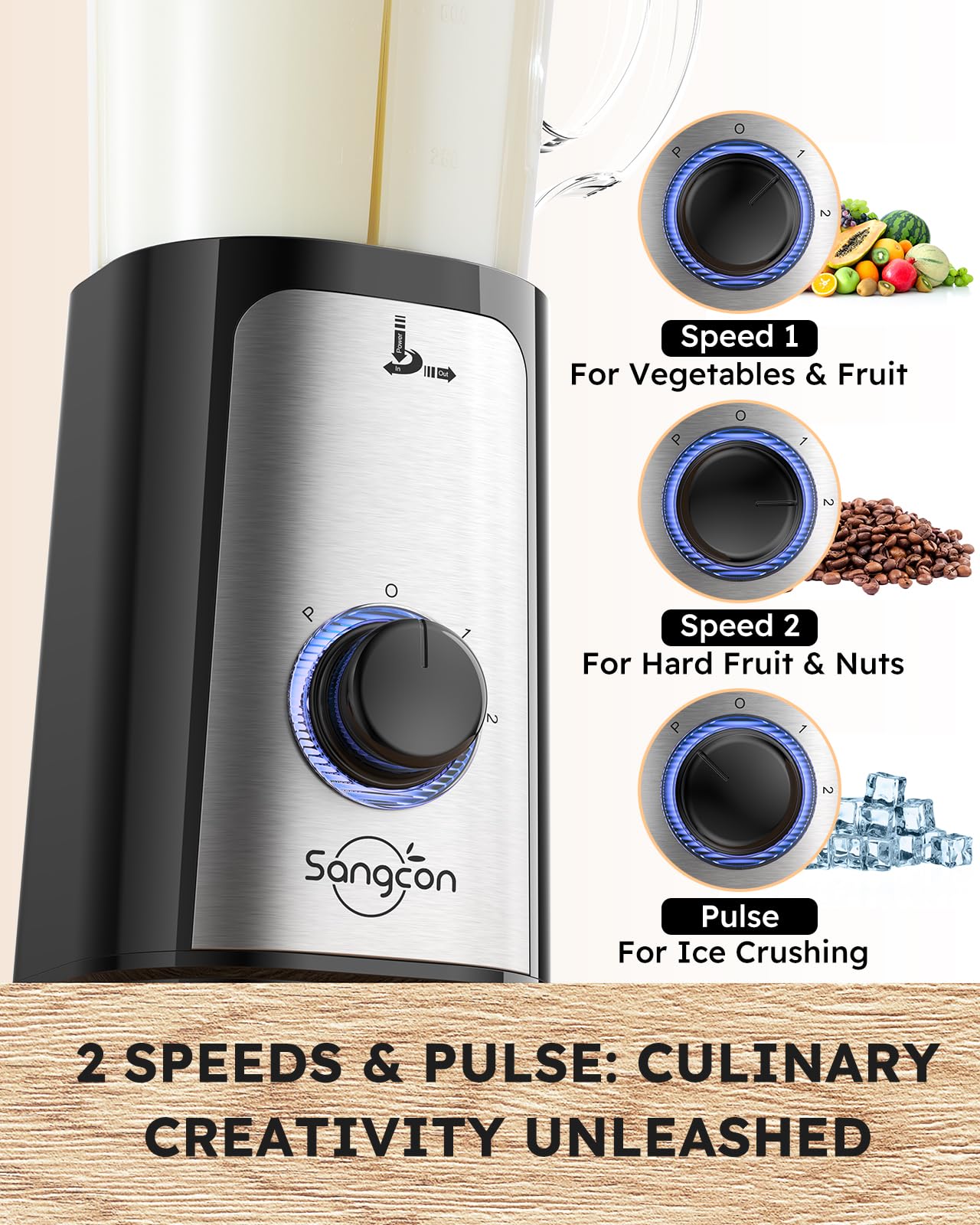 sangcon size comparison cup scale demonstrating portion flexibility and space savings