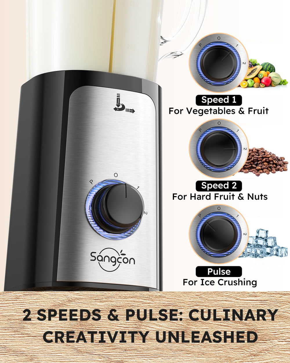 sangcon size comparison cup scale demonstrating portion flexibility and space savings