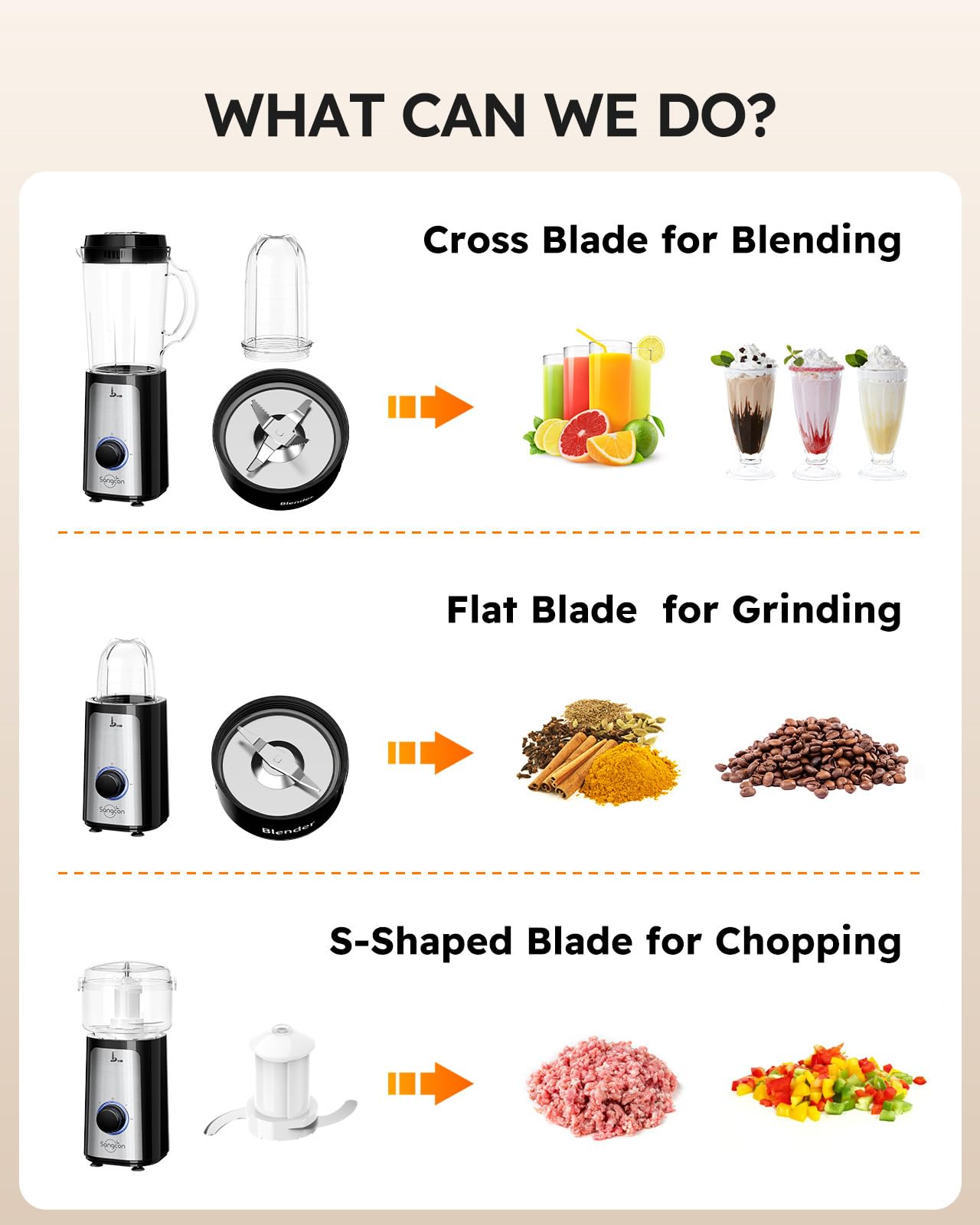 sangcon spice grinding demo grinding coffee and spices smoothly