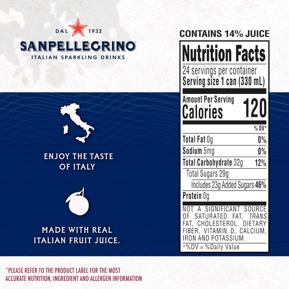 Sanpellegrino mocktail preparado que ofrece opciones de consumo creativo