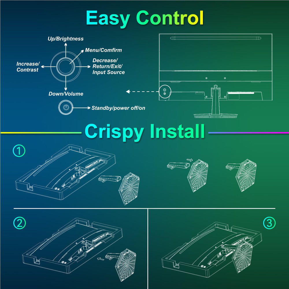 SANSUI etiqueta de especificaciones resaltando 120Hz, 1ms y 110% sRGB