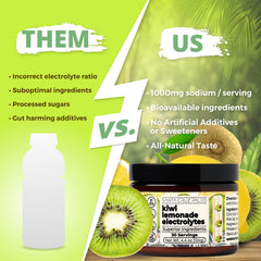 Santa Cruz Paleo vaso preparado kiwi lemonade listo para beber y refrescar tras ejercicio