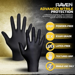 SAS Raven primer plano de textura en palma para mejor agarre y control