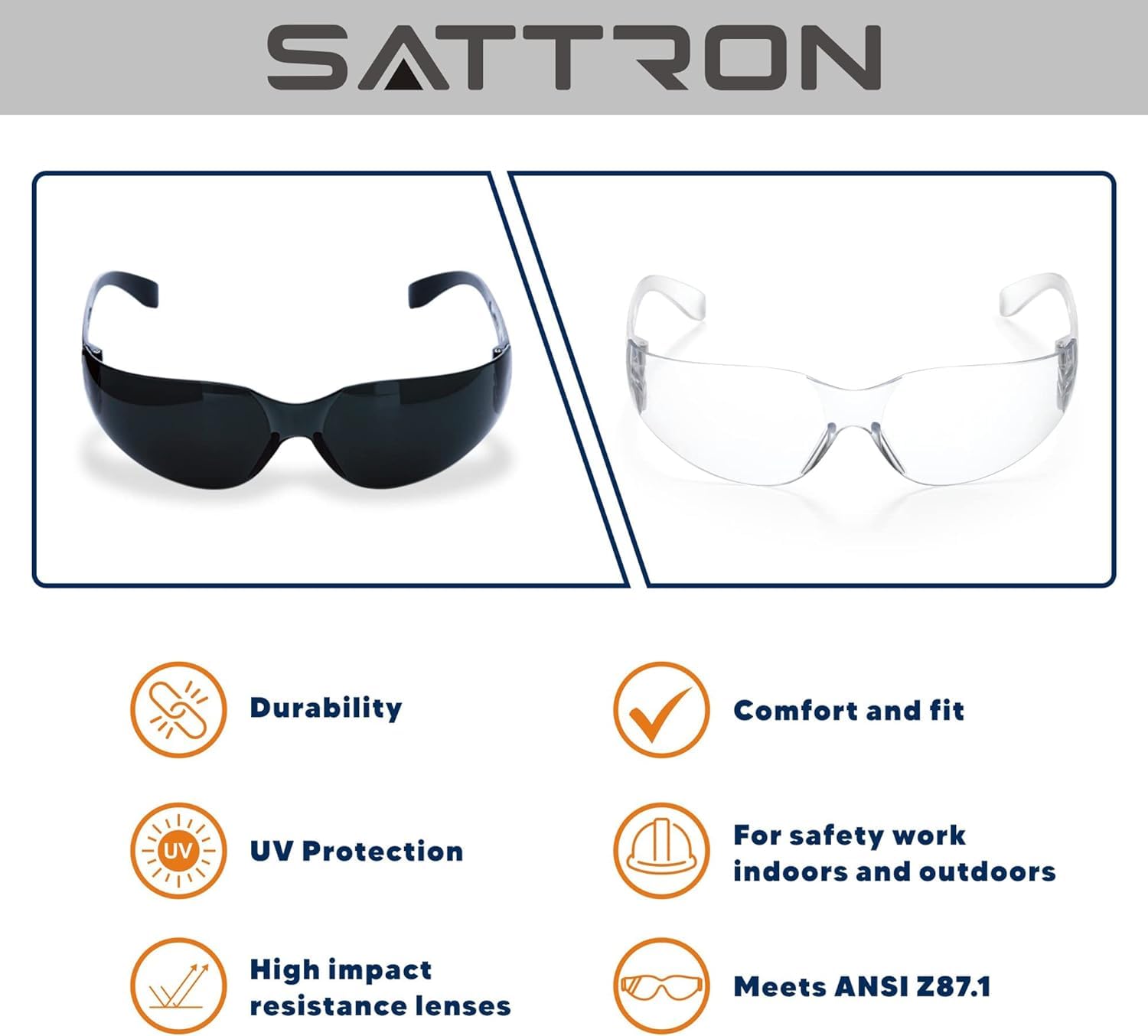 SATTRON comparación tamaño con mano que muestra ajuste cómodo
